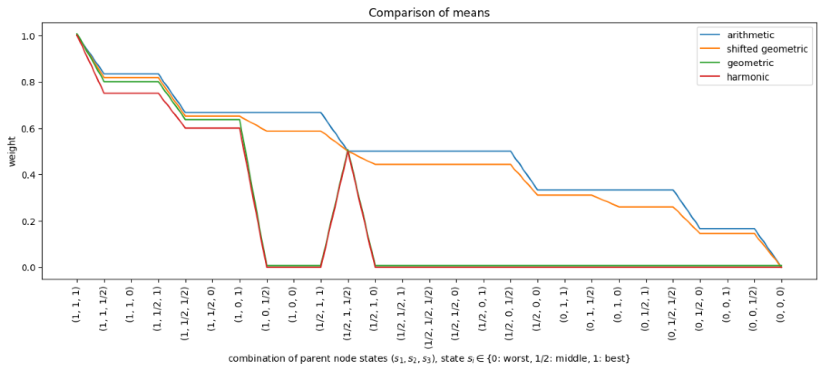 Entropy 27 00579 g002