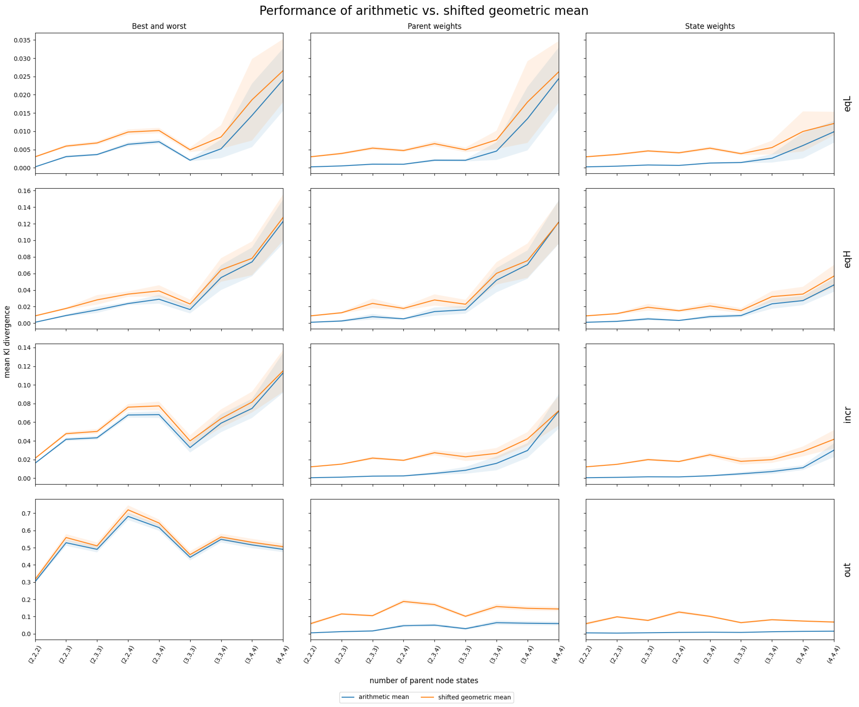 Entropy 27 00579 g003