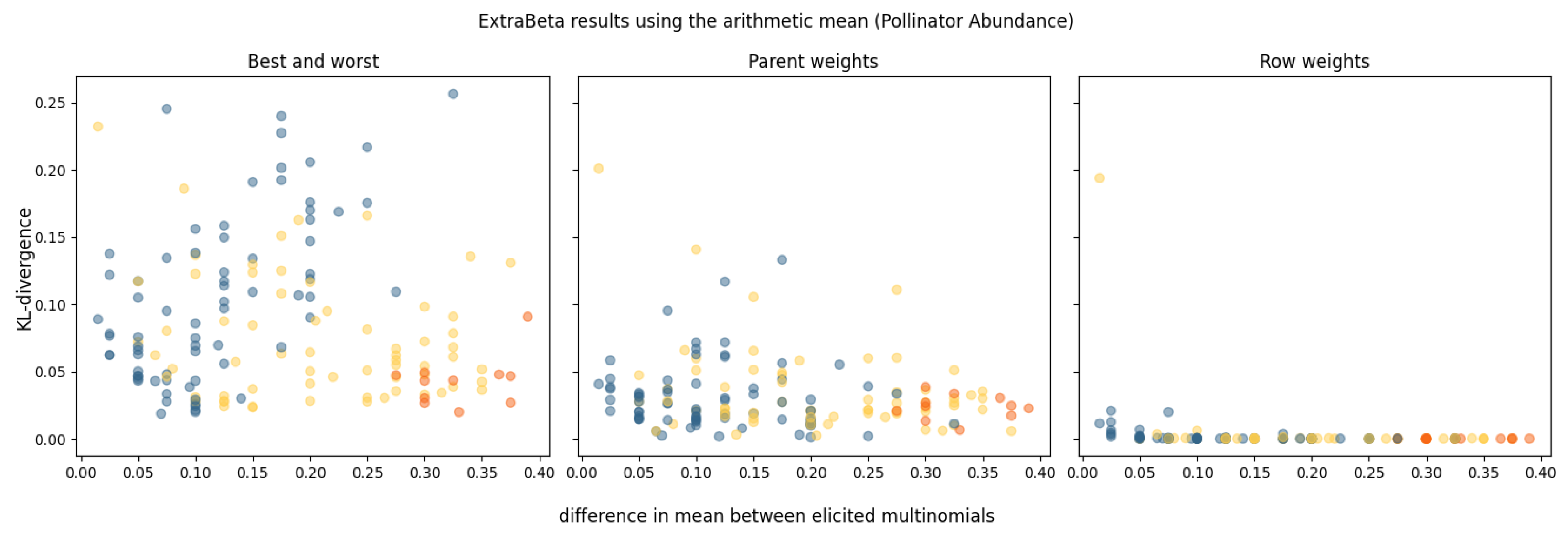 Entropy 27 00579 g004