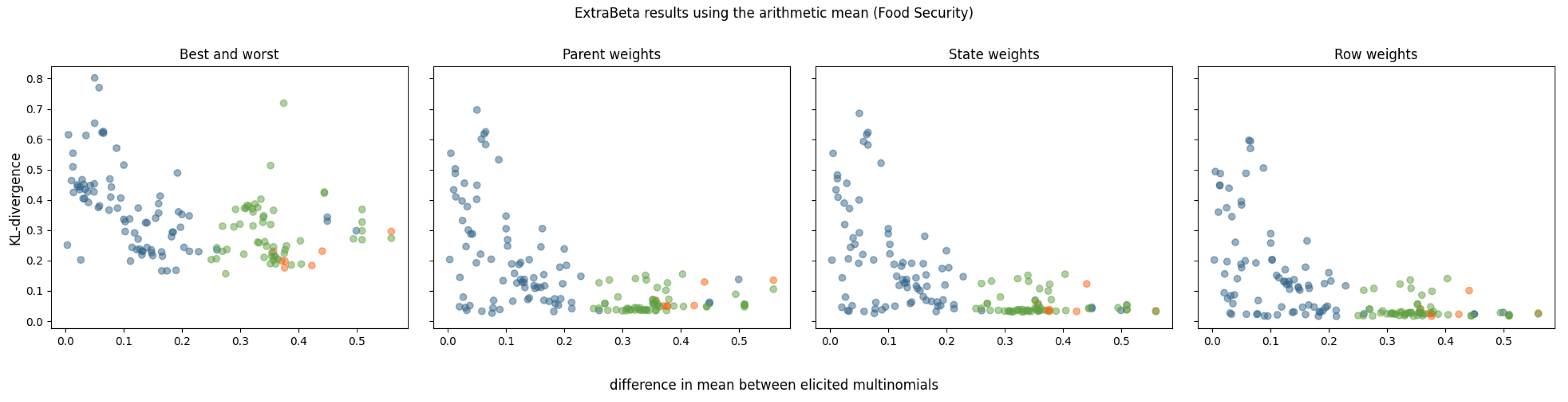 Entropy 27 00579 g005
