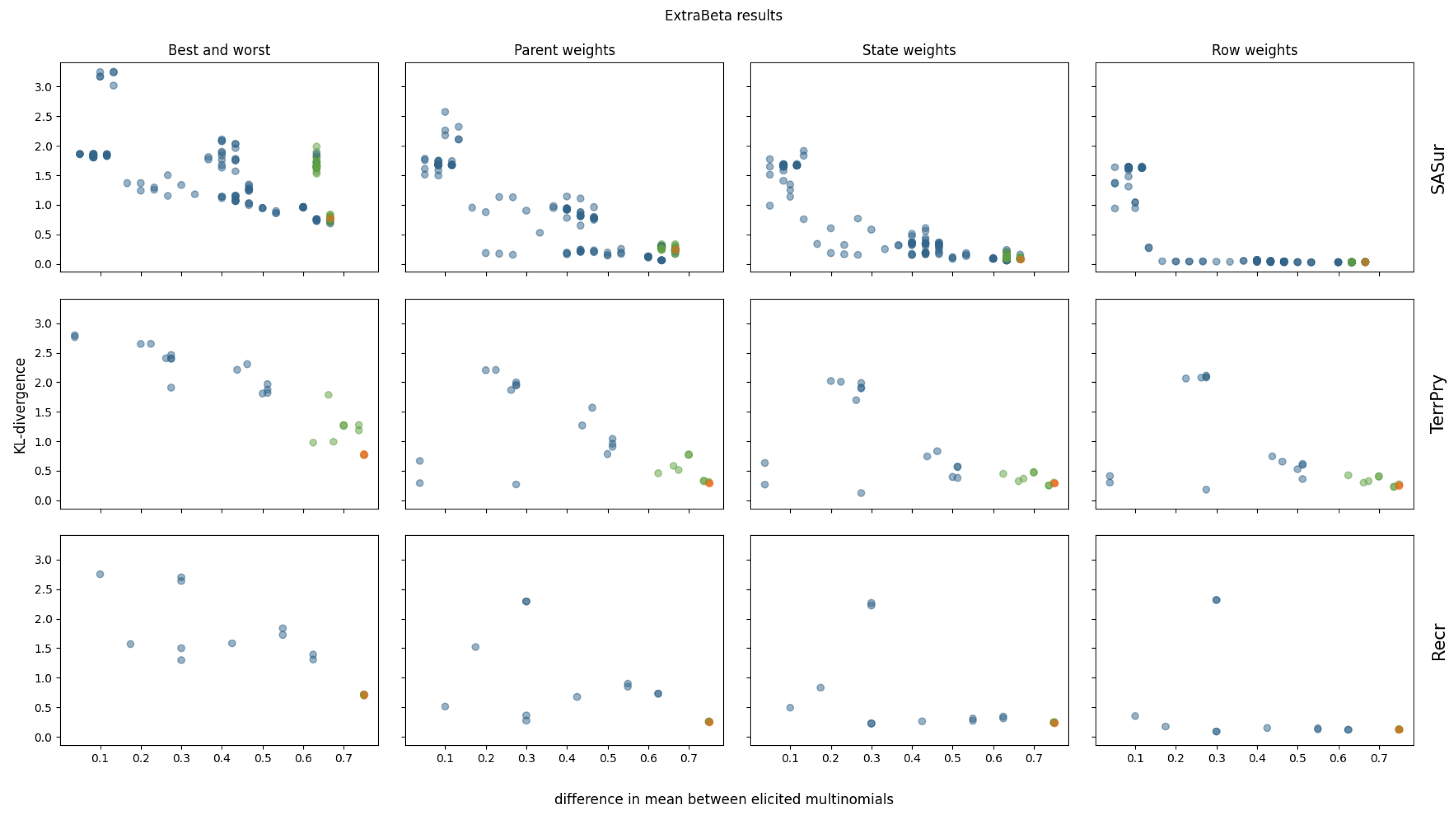 Entropy 27 00579 g006