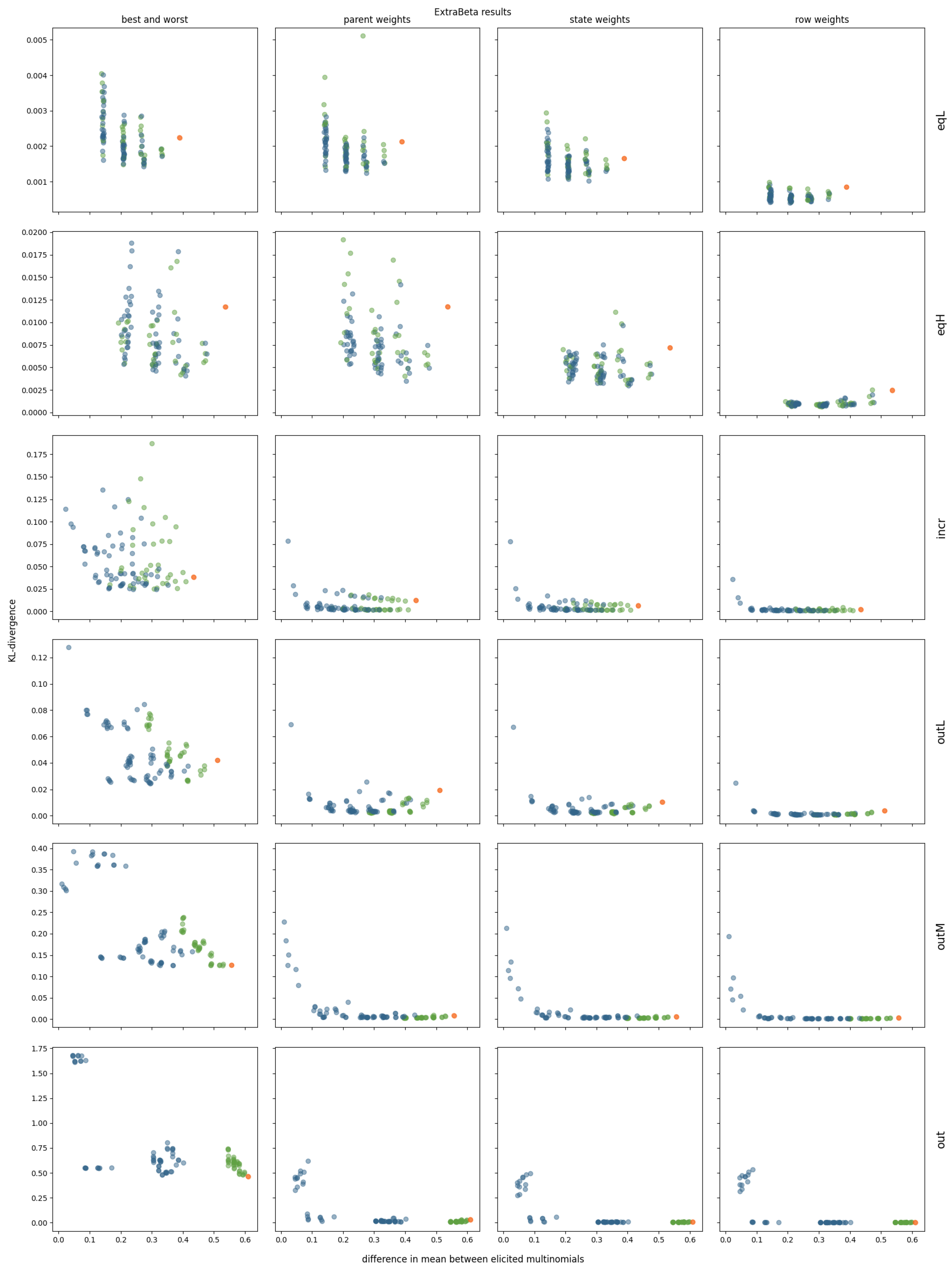Entropy 27 00579 g007