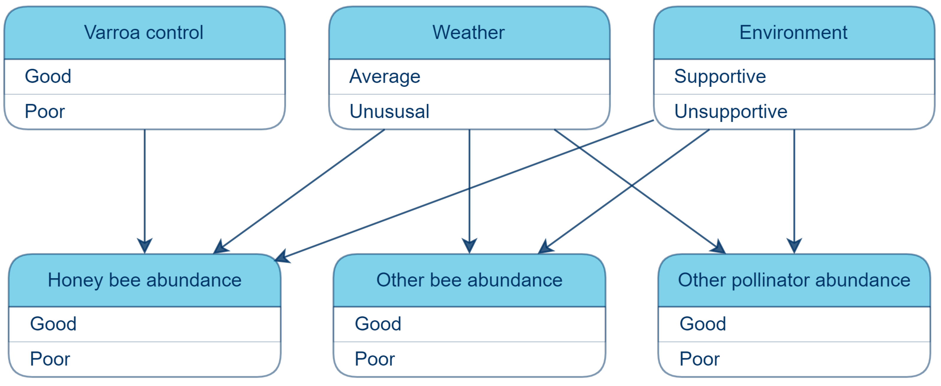 Entropy 27 00579 g0a1