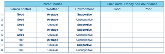 Entropy 27 00579 g0a2