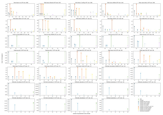 Entropy 27 00579 g0a3