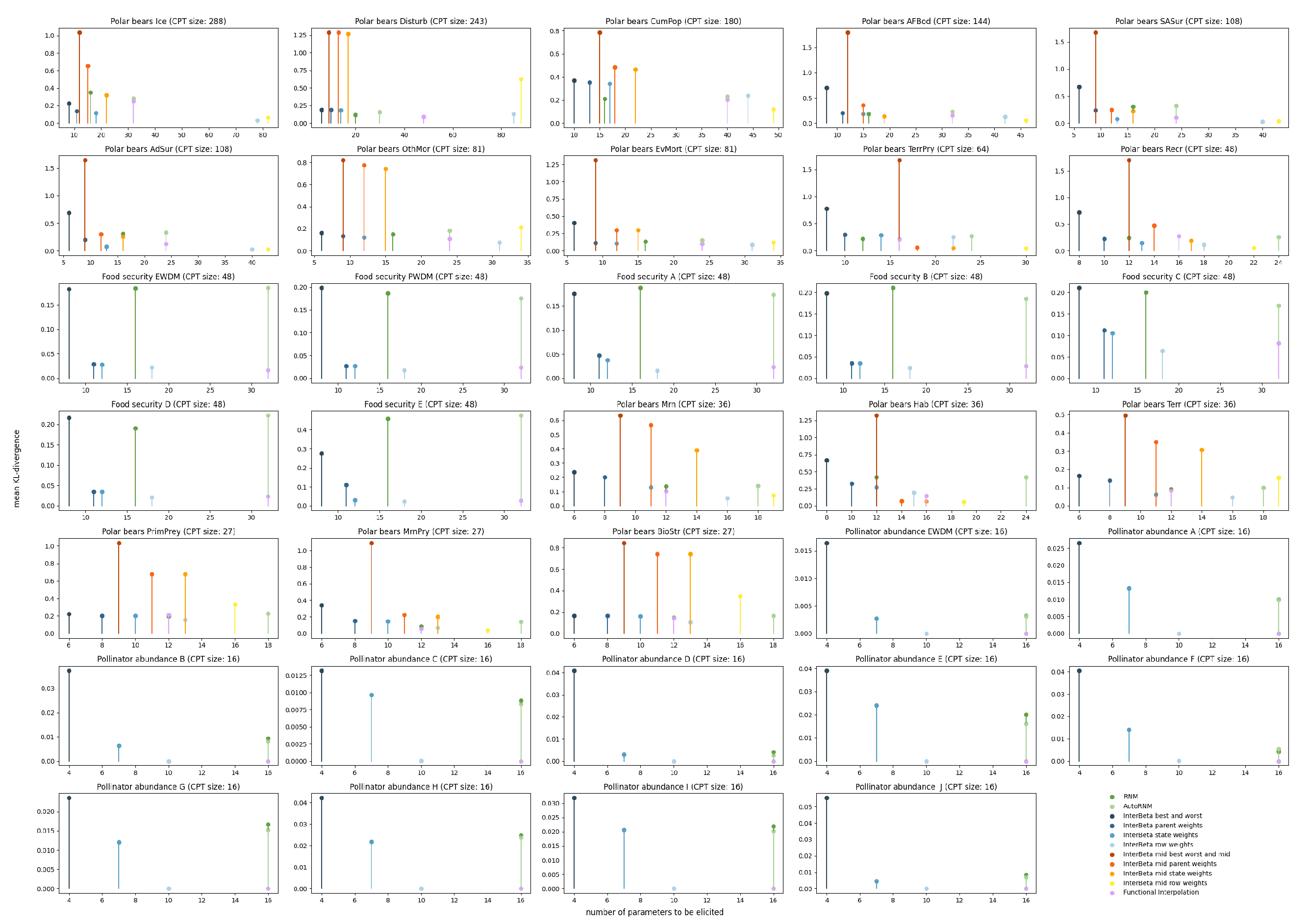 Entropy 27 00579 g0a3