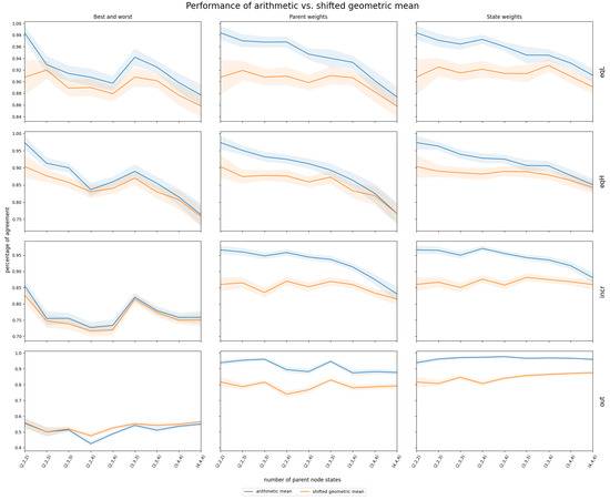 Entropy 27 00579 g0a4