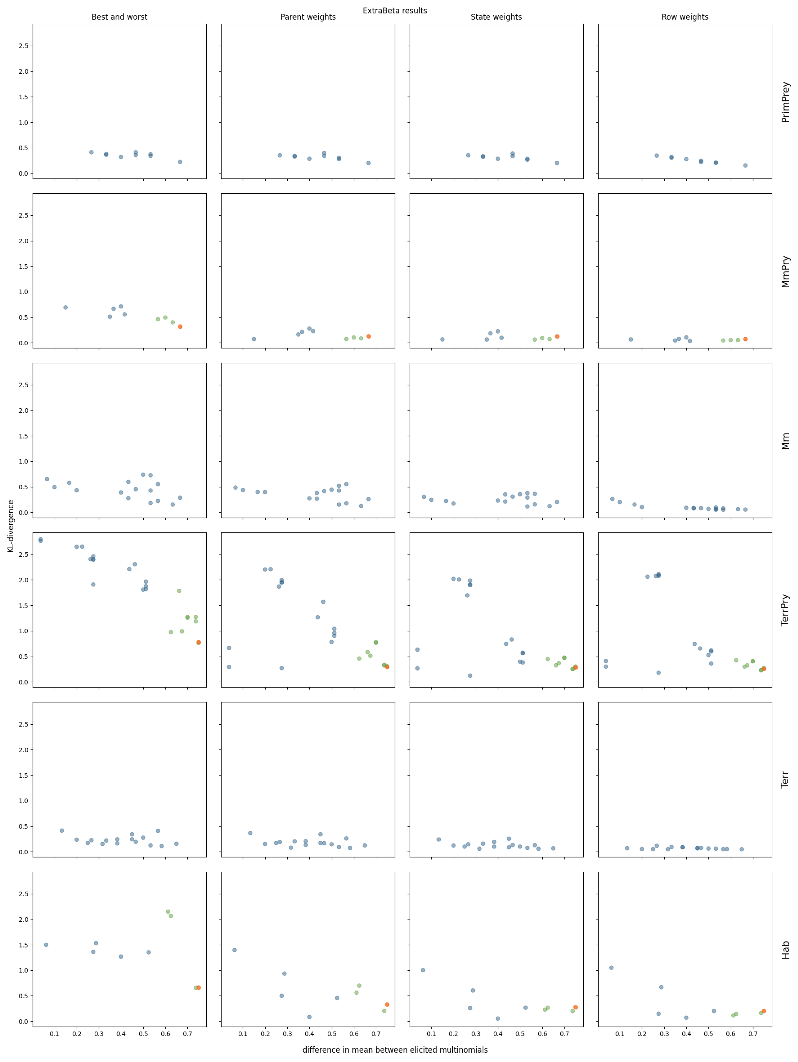 Entropy 27 00579 g0a5