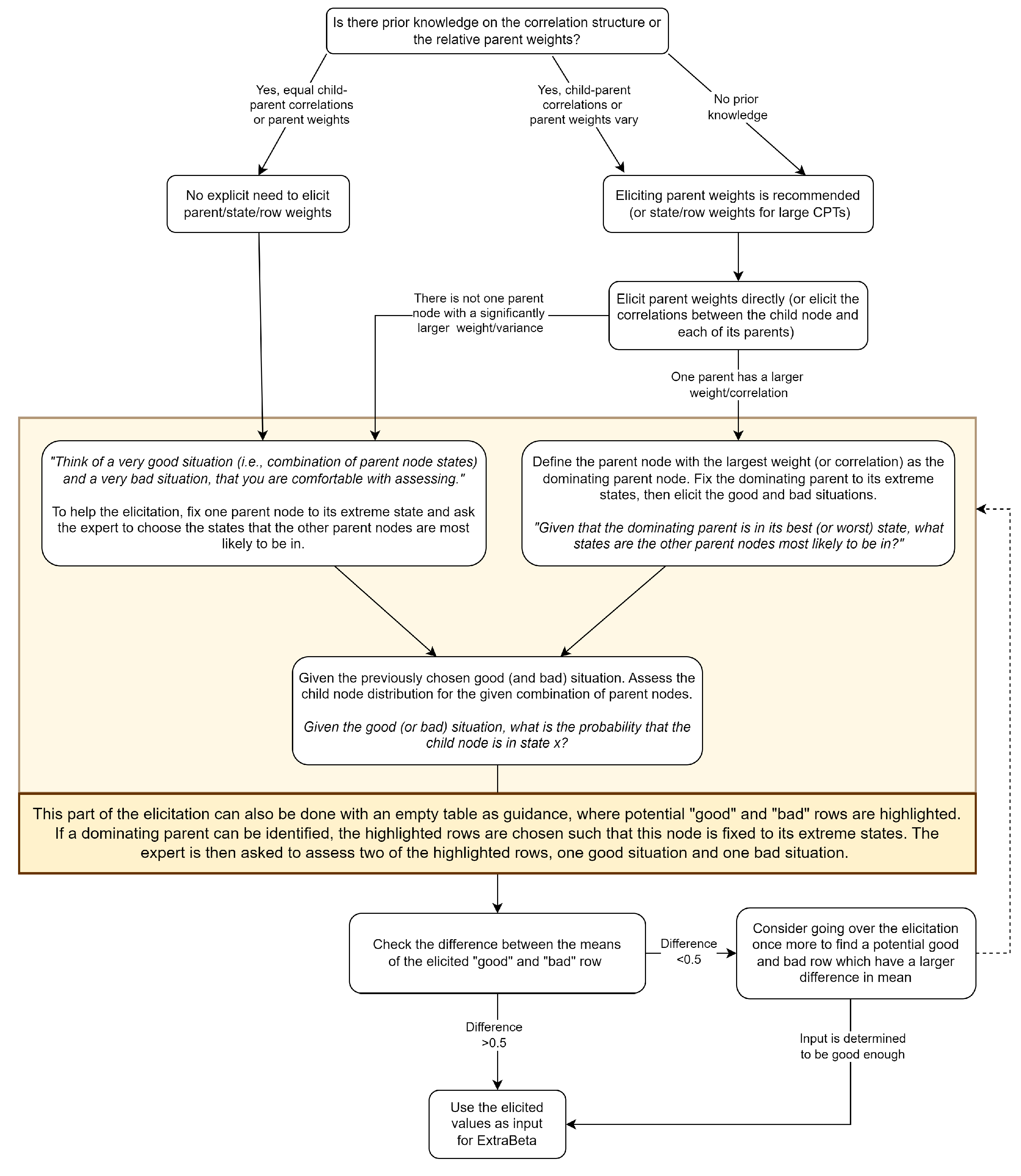 Entropy 27 00579 g0a7