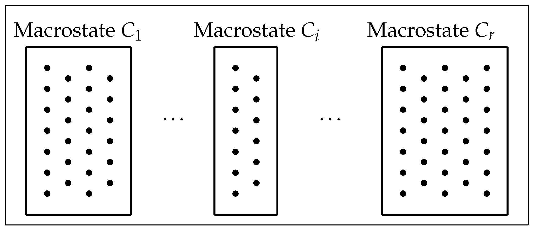 Entropy 27 00586 g001 Entropy 27 00586 g001
