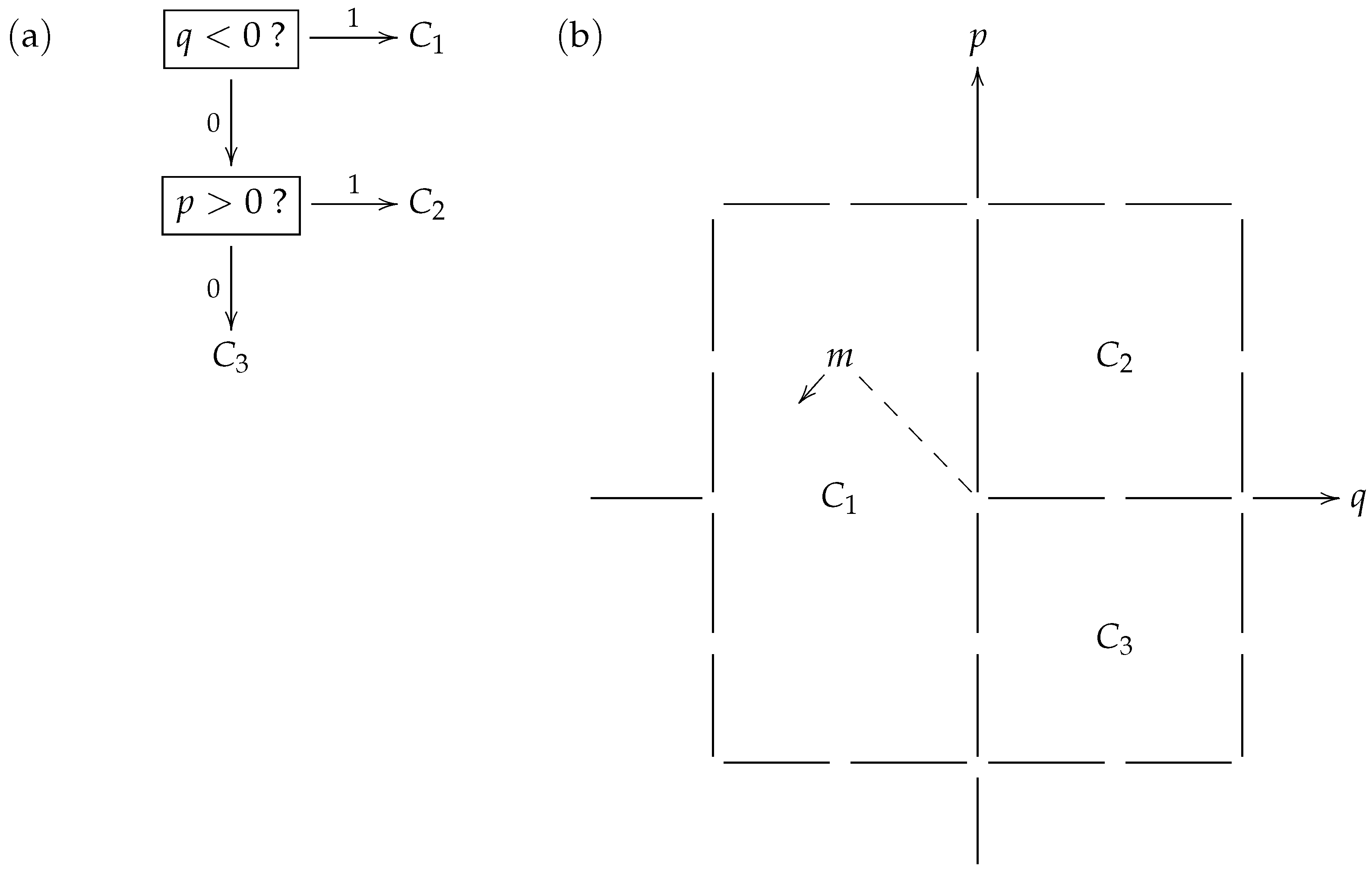 Entropy 27 00586 g002 Entropy 27 00586 g002