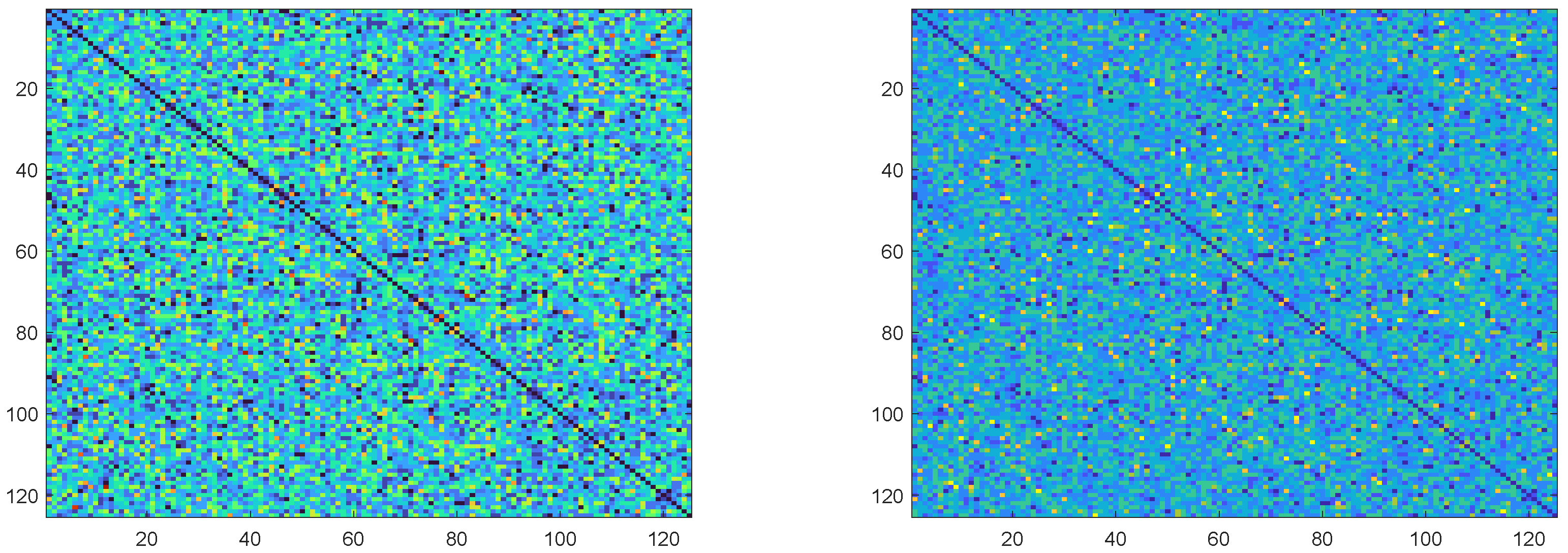 Entropy 27 00591 g002