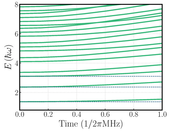 Entropy 27 00595 g0a1