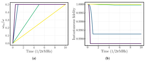 Entropy 27 00595 g0a2
