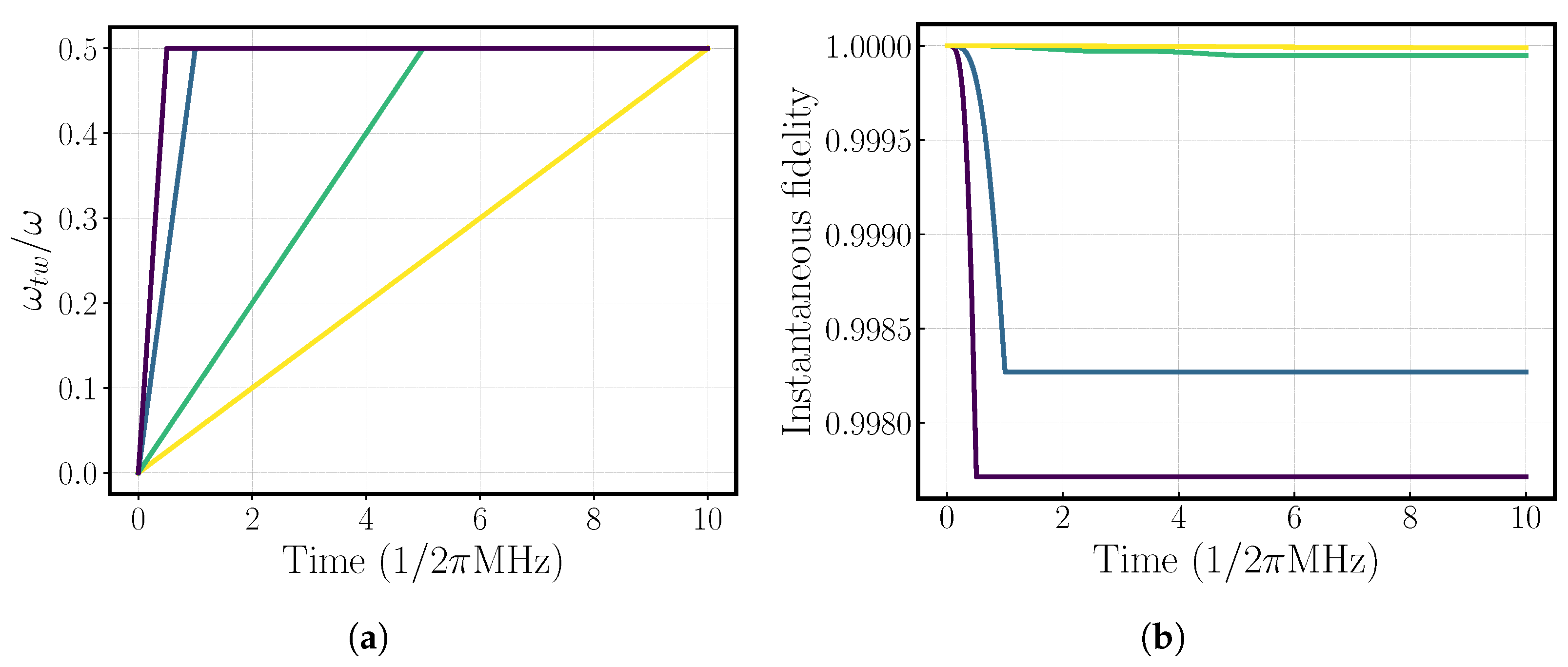 Entropy 27 00595 g0a2 Entropy 27 00595 g0a2