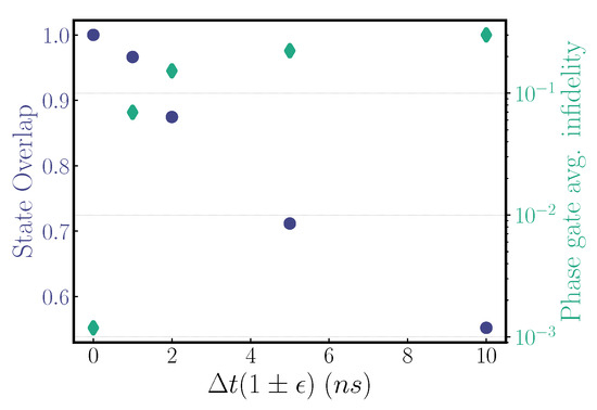 Entropy 27 00595 g0a4