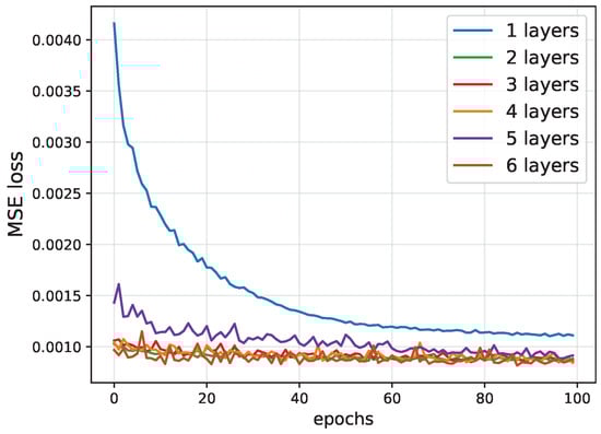 Entropy 27 00602 g0a1