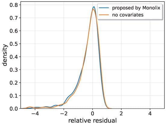 Entropy 27 00602 g0a2