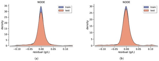 Entropy 27 00602 g0a3