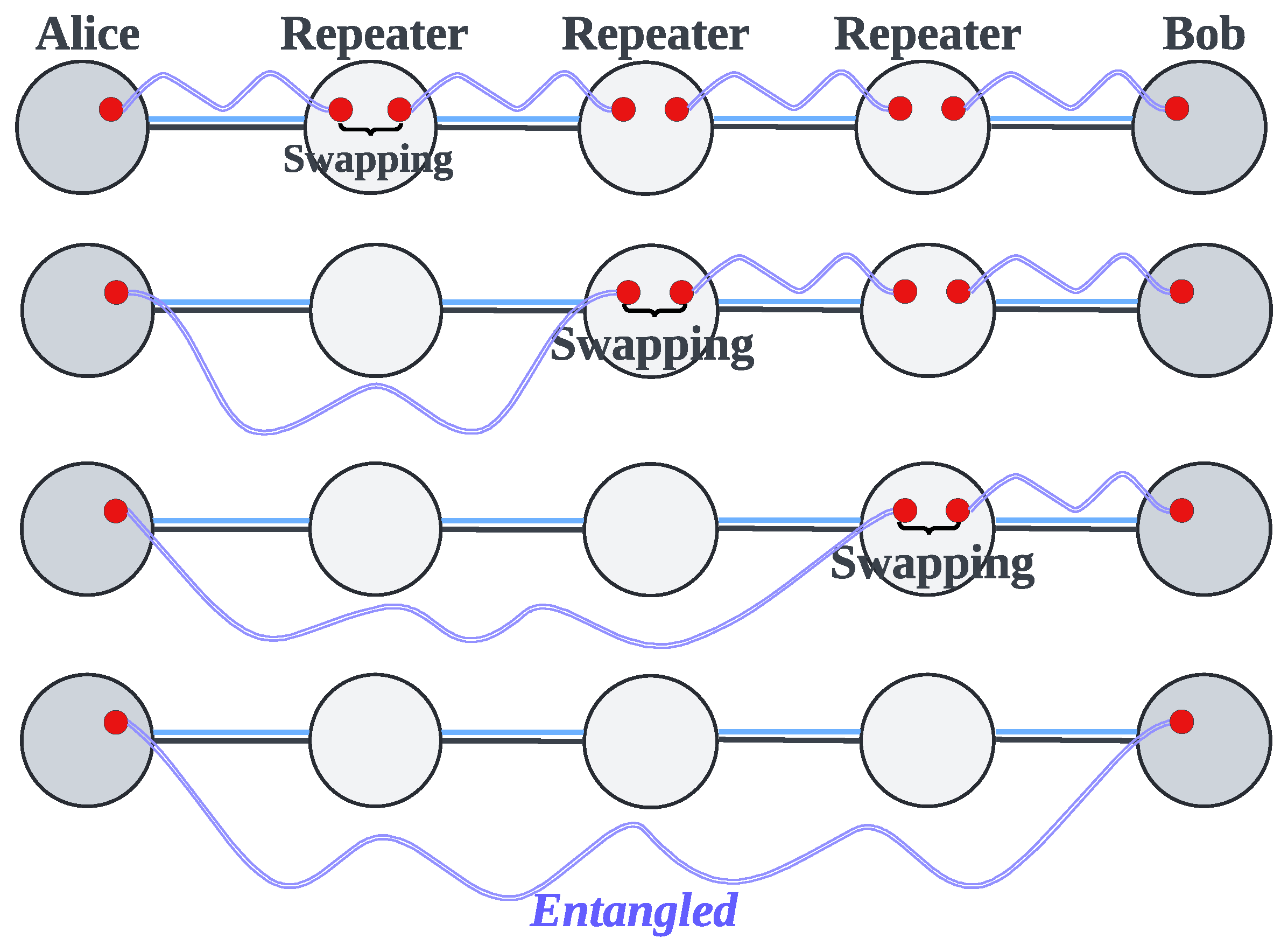 Entropy 27 00615 g001