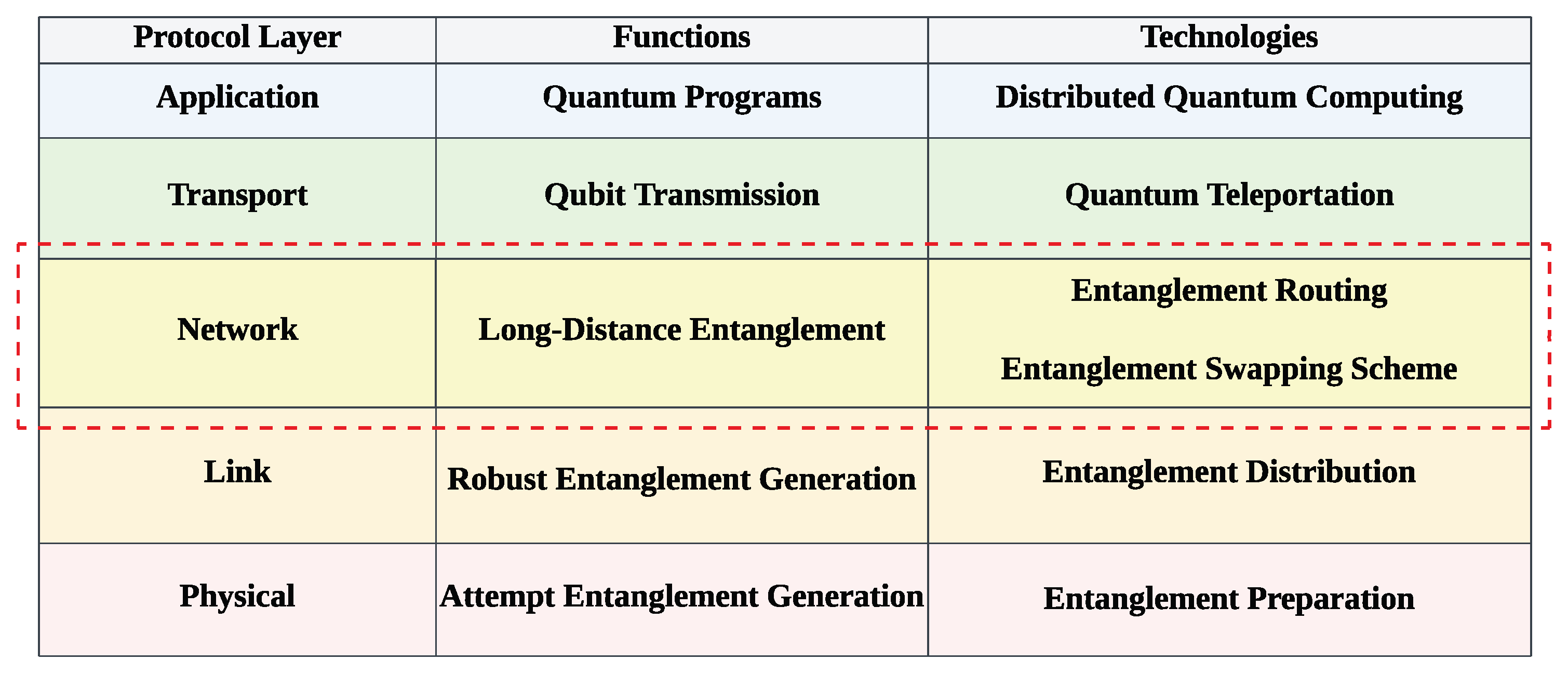 Entropy 27 00615 g003