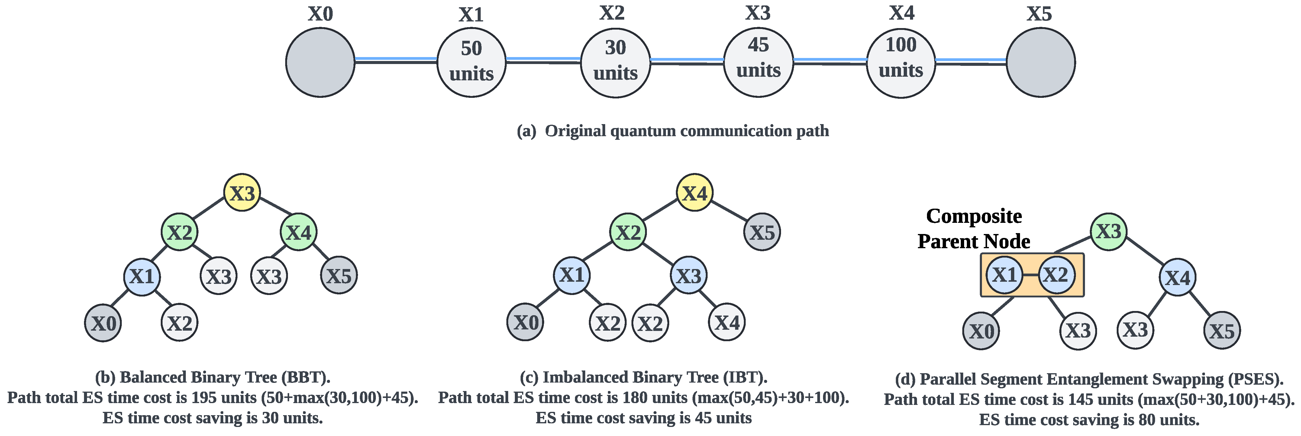 Entropy 27 00615 g004