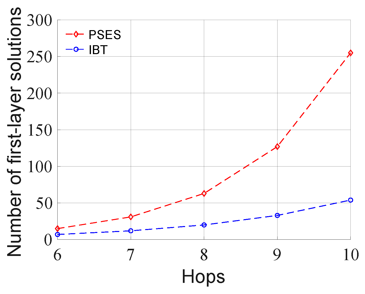 Entropy 27 00615 g005