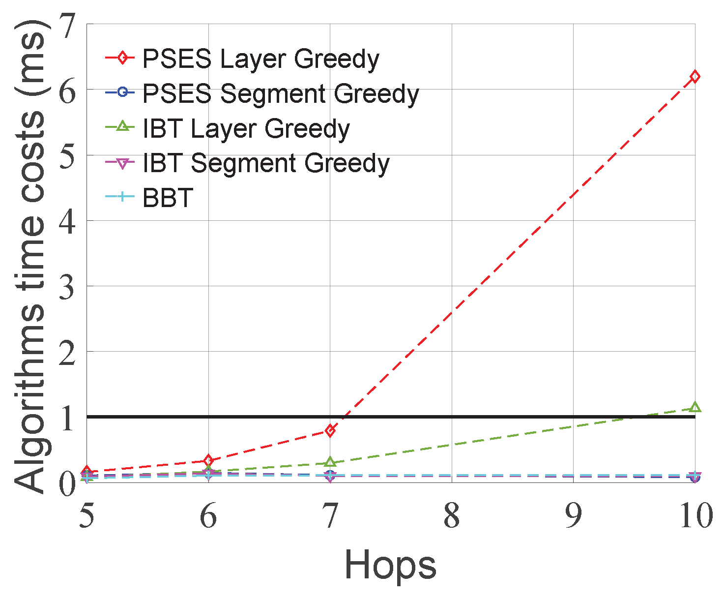Entropy 27 00615 g008