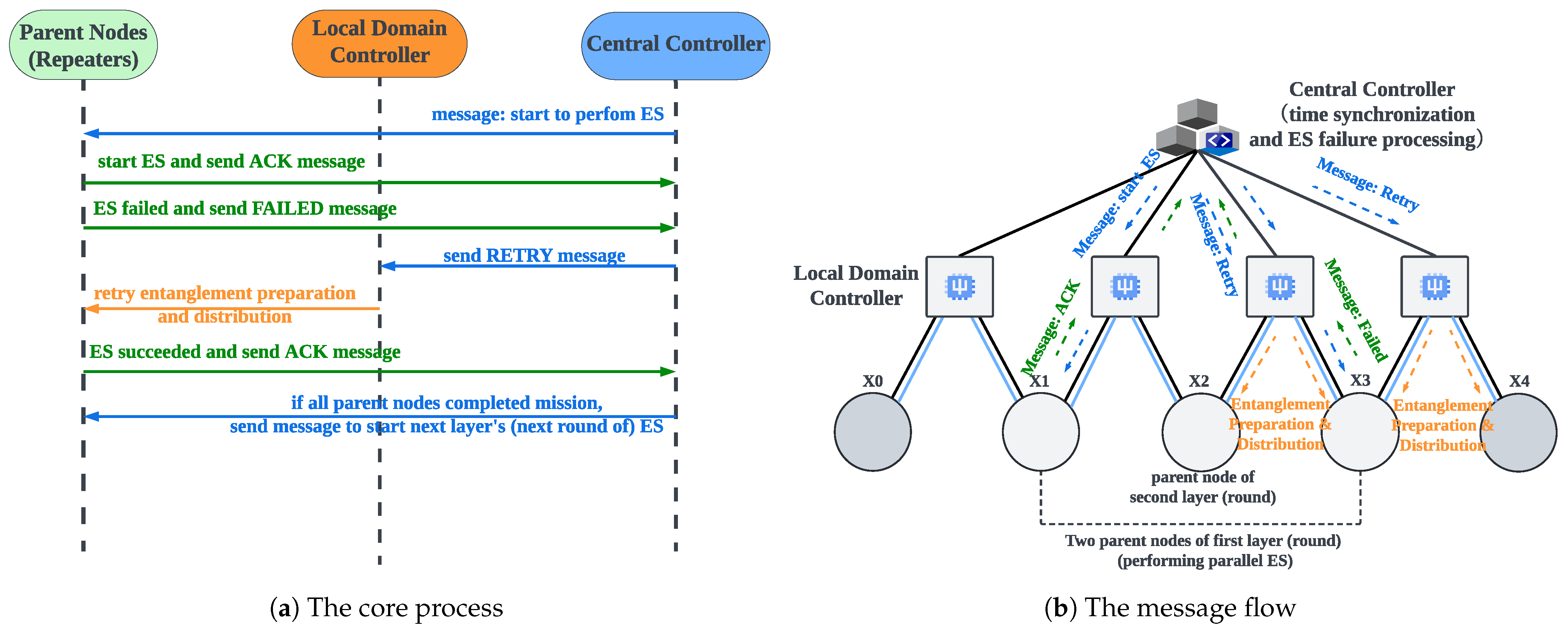 Entropy 27 00615 g009