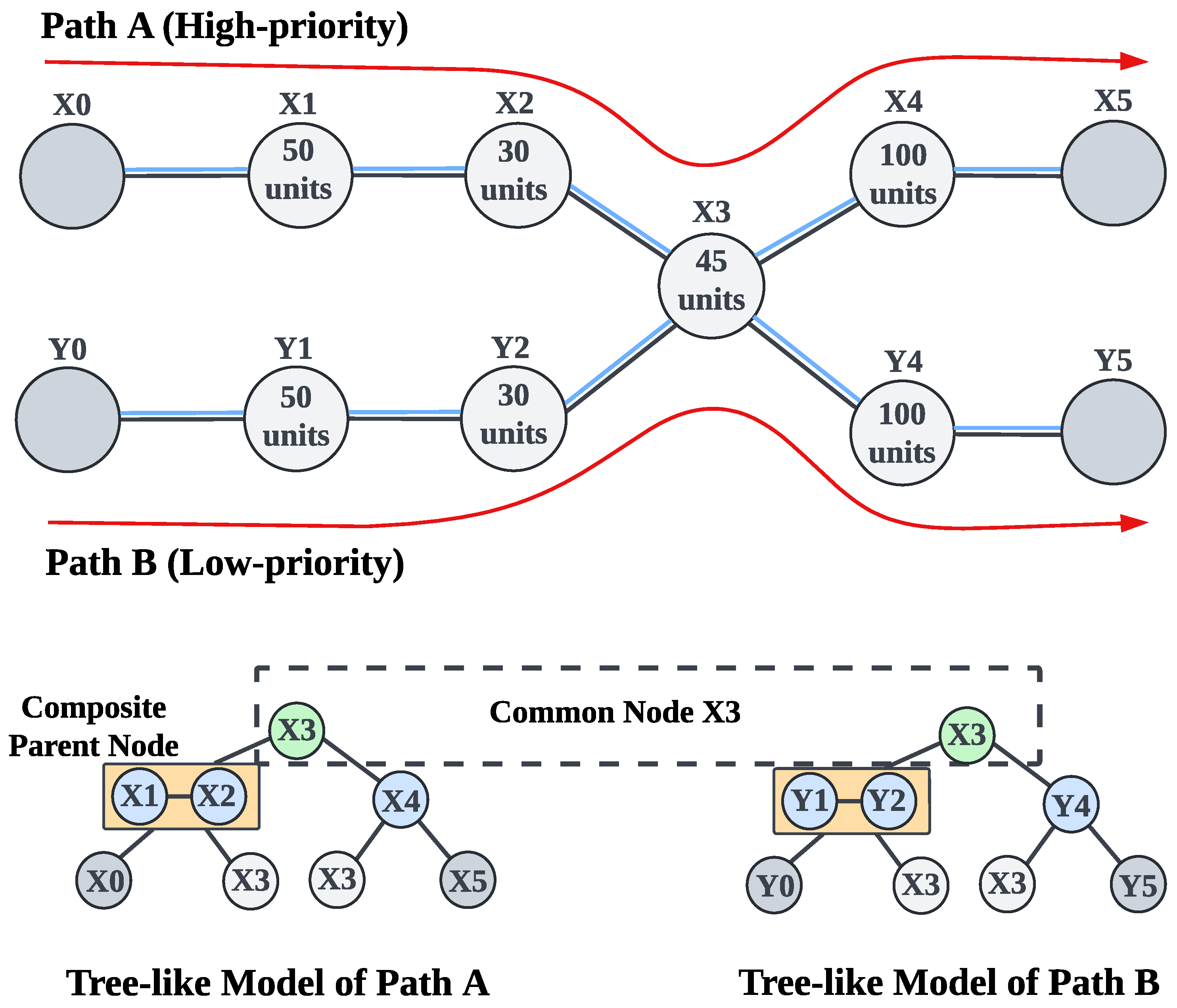 Entropy 27 00615 g010