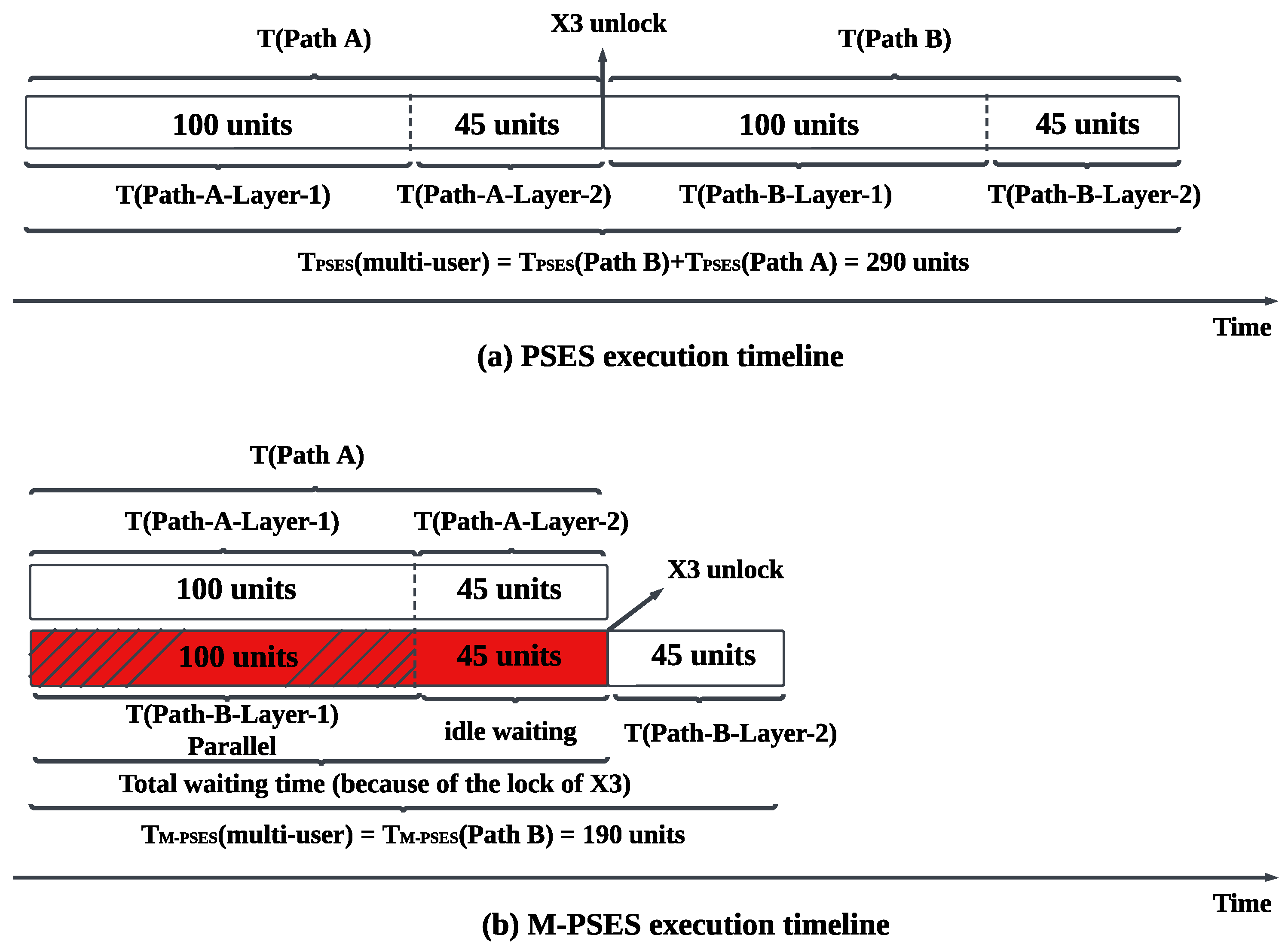 Entropy 27 00615 g011