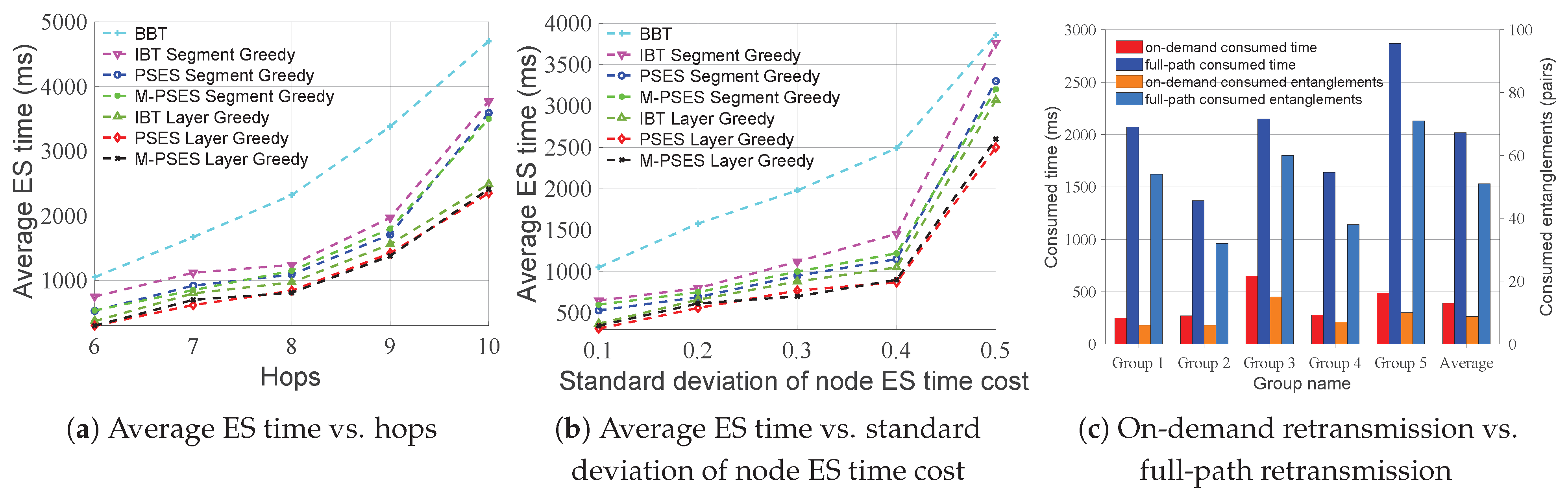 Entropy 27 00615 g014
