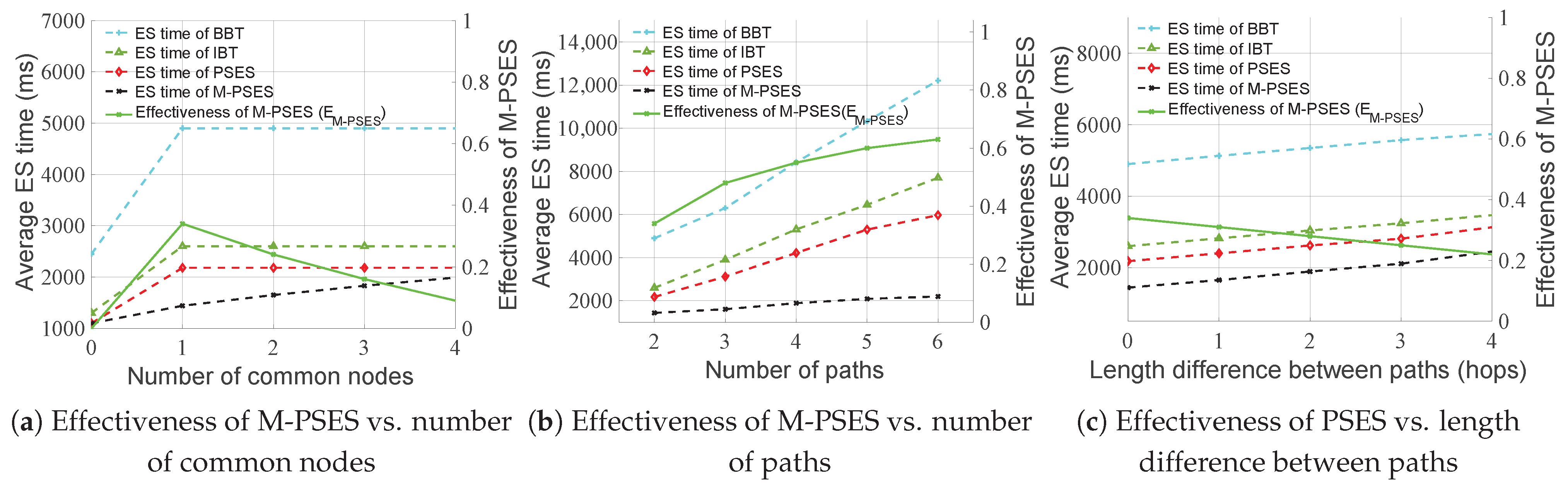 Entropy 27 00615 g015