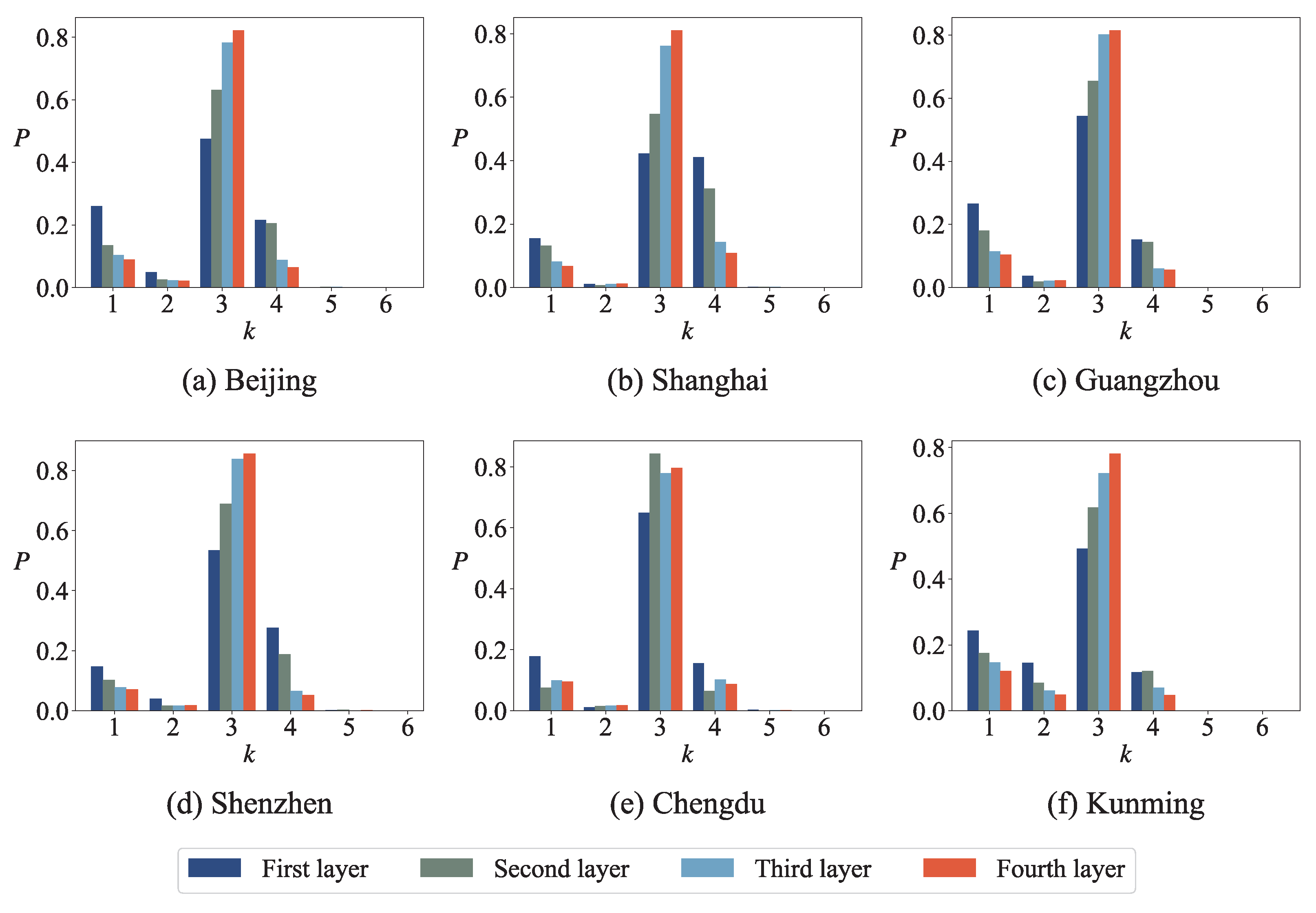 Entropy 27 00618 g005