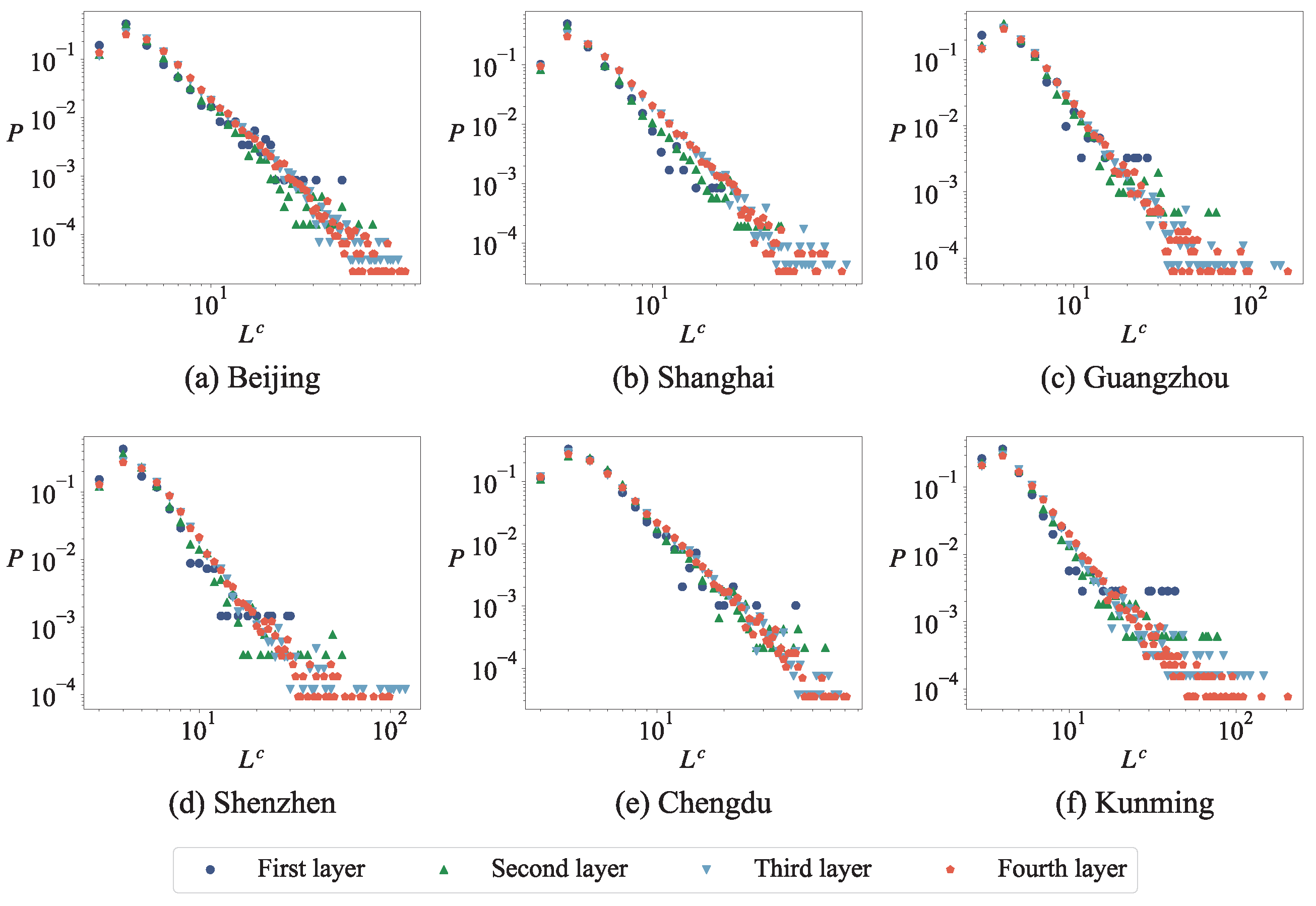 Entropy 27 00618 g006