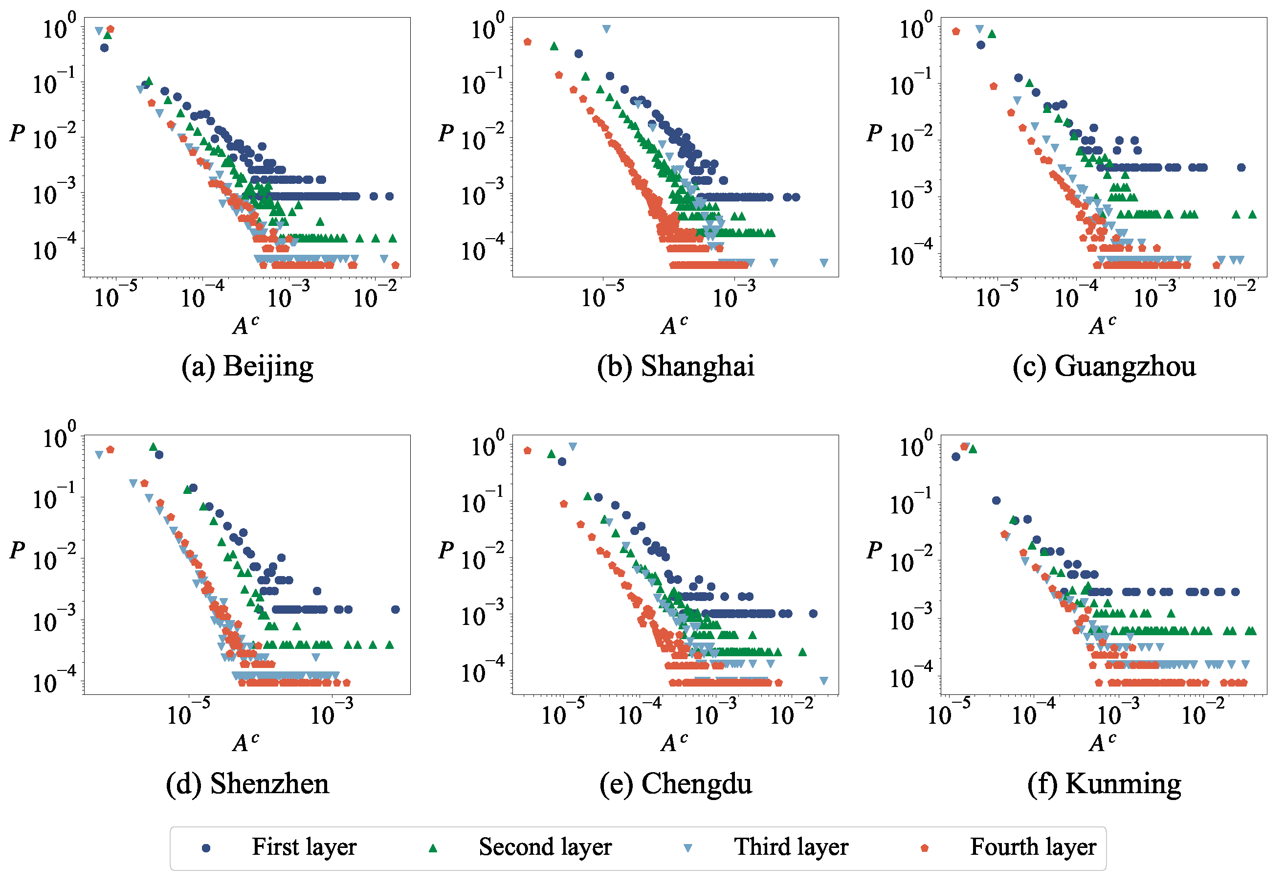 Entropy 27 00618 g007