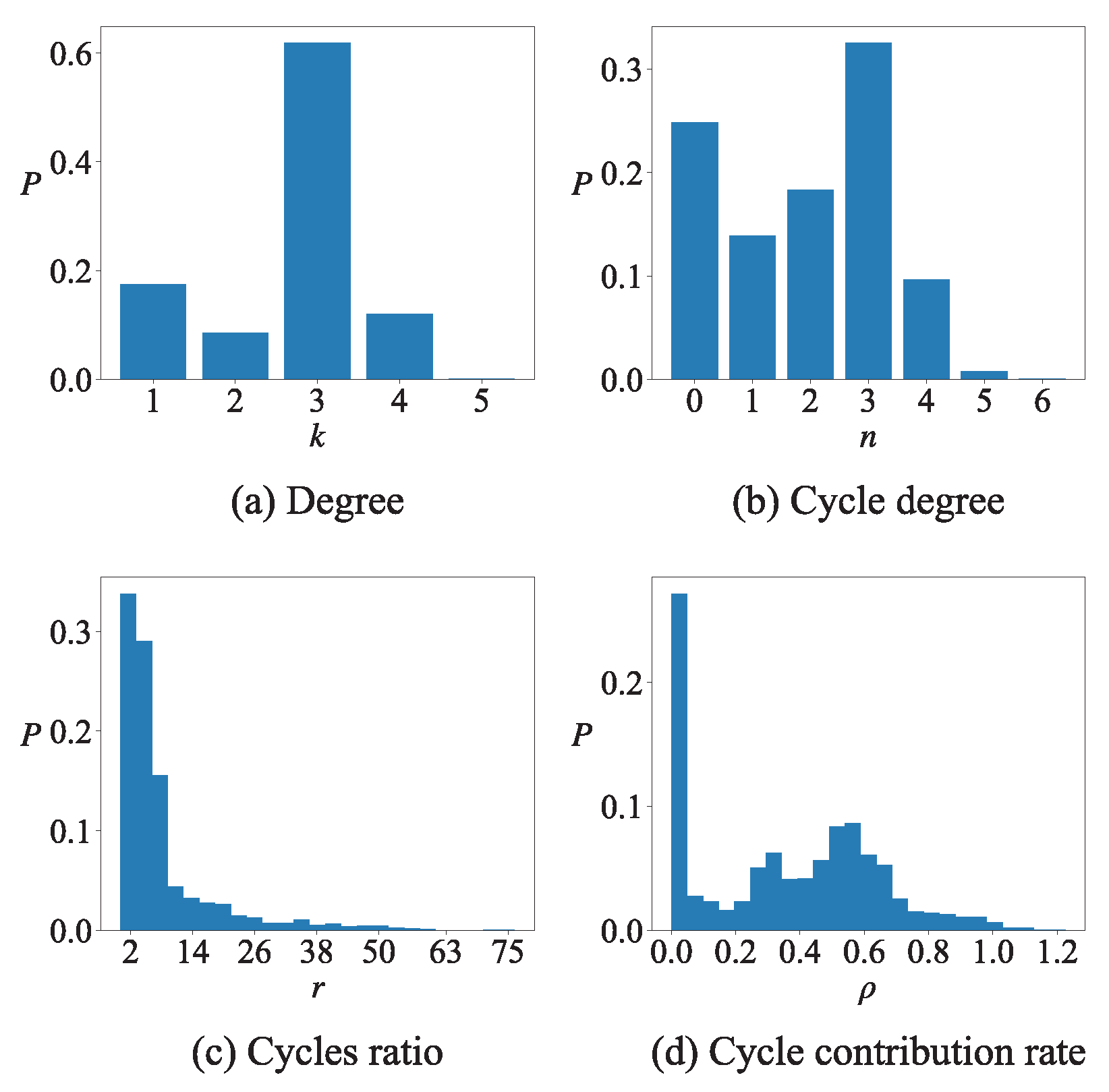 Entropy 27 00618 g008