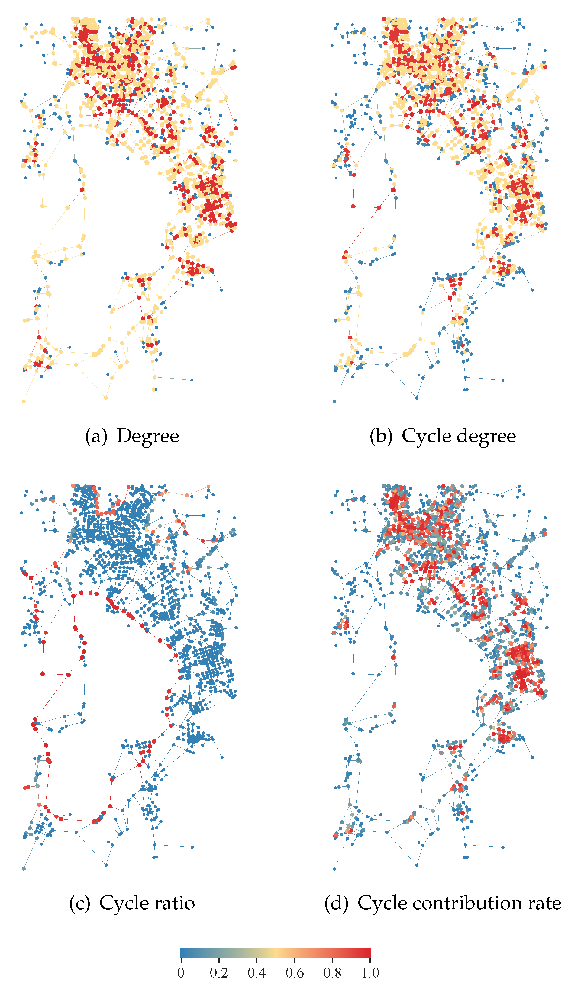 Entropy 27 00618 g009