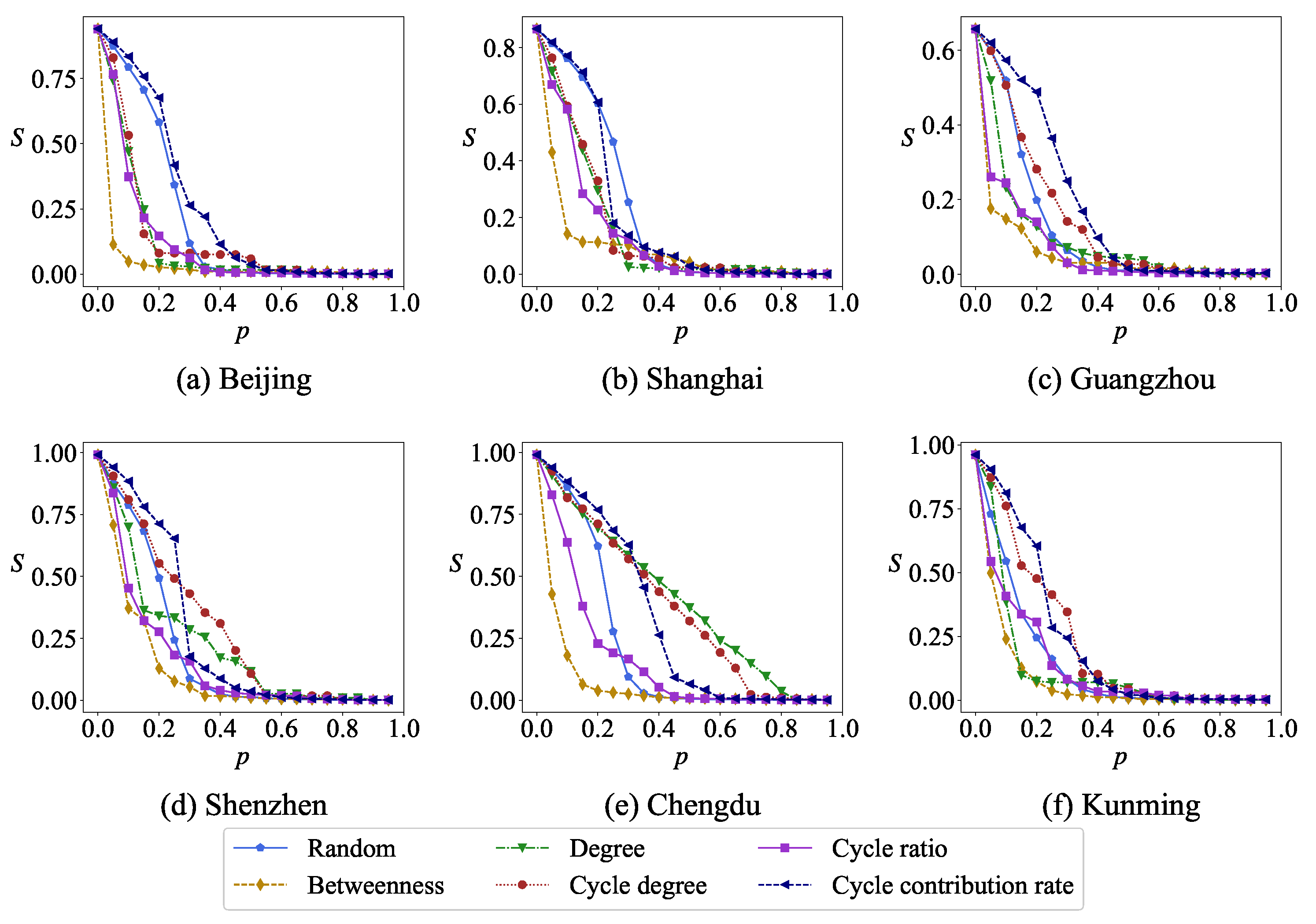 Entropy 27 00618 g010