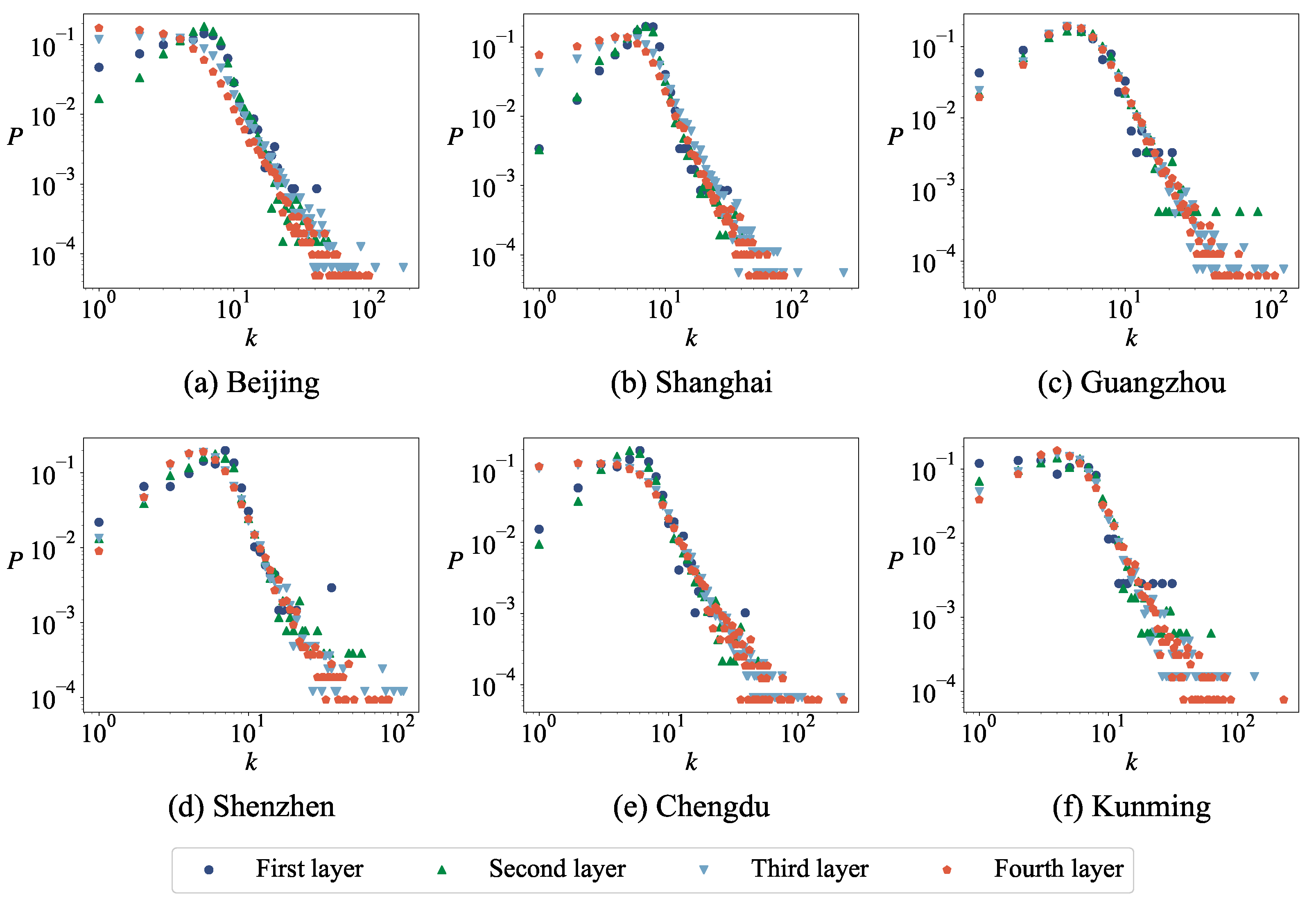 Entropy 27 00618 g014
