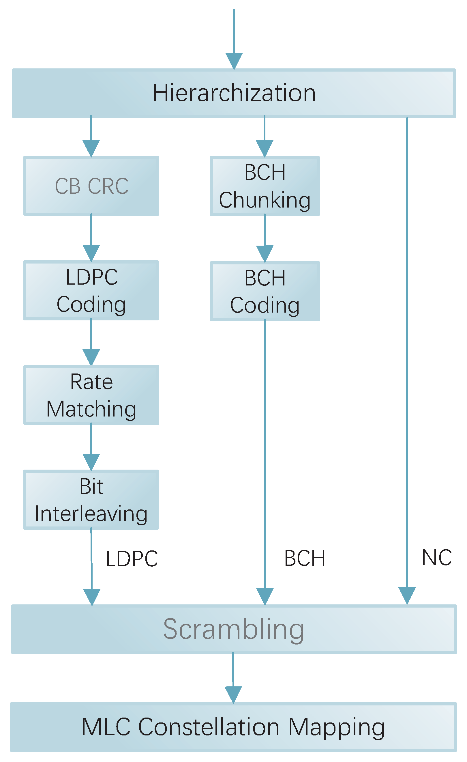 Entropy 27 00629 g001
