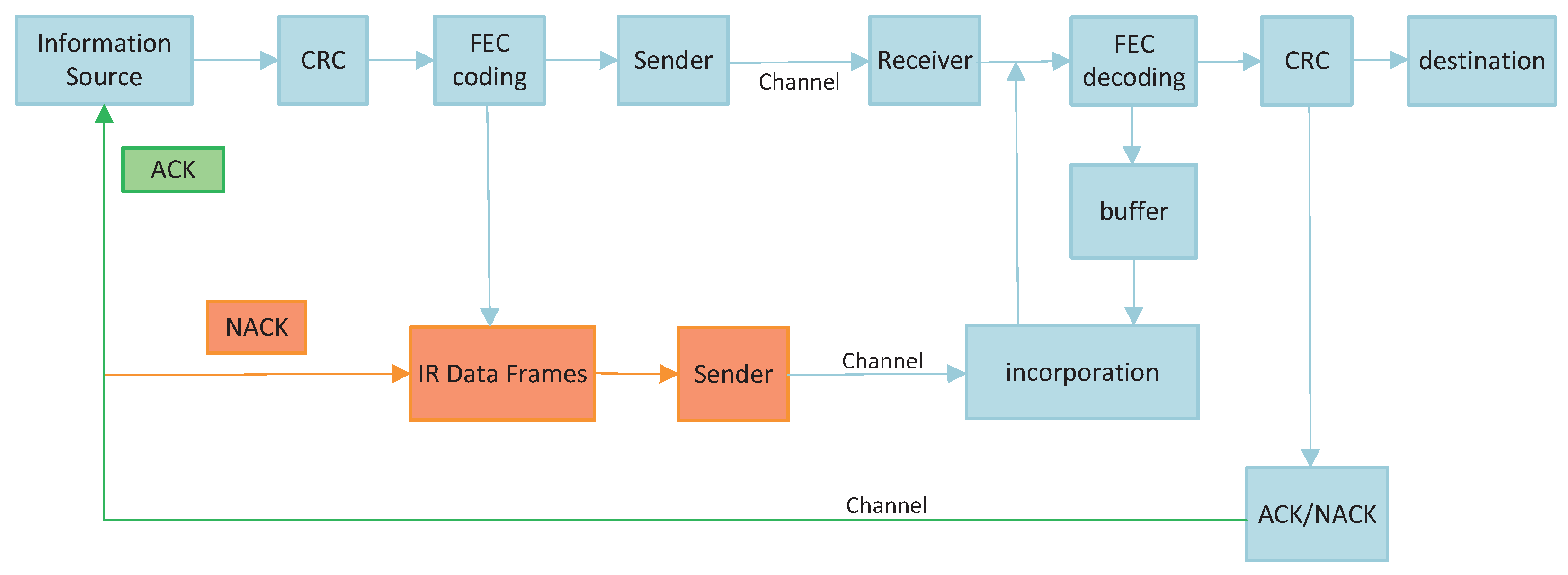 Entropy 27 00629 g004