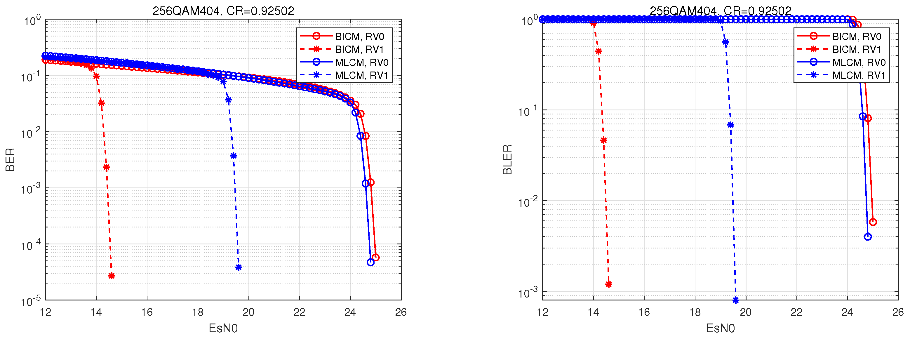 Entropy 27 00629 g006