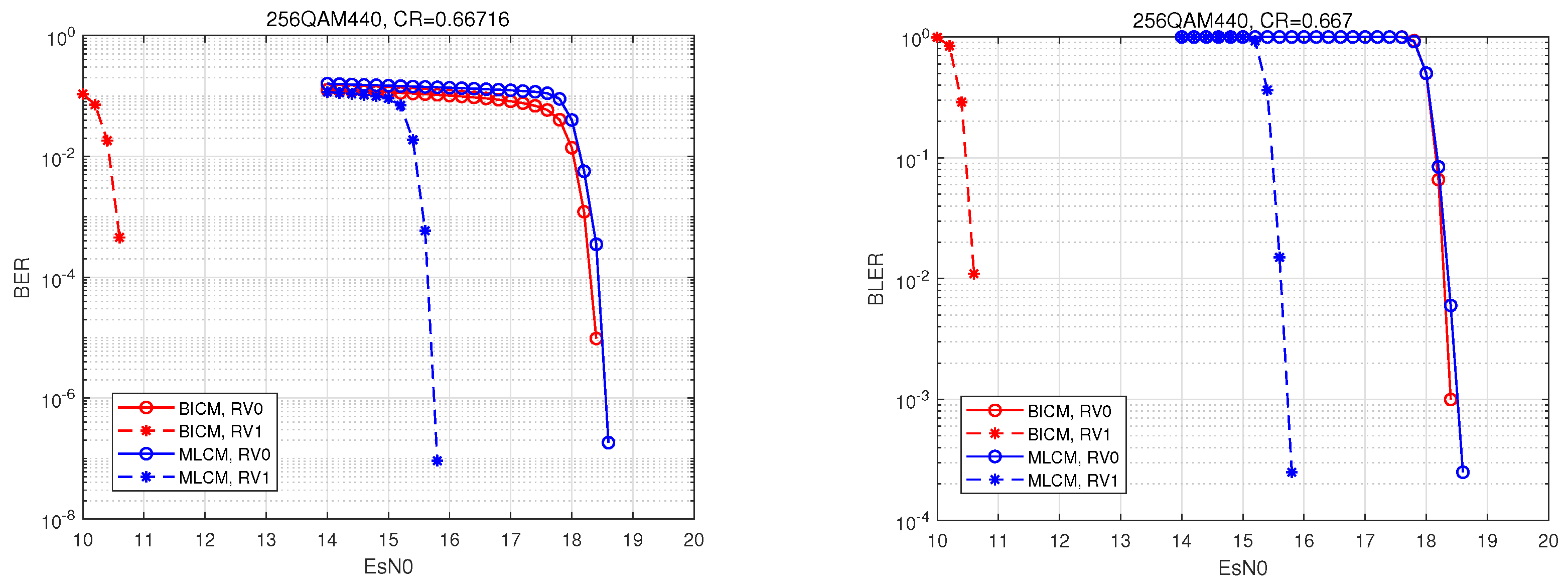 Entropy 27 00629 g007