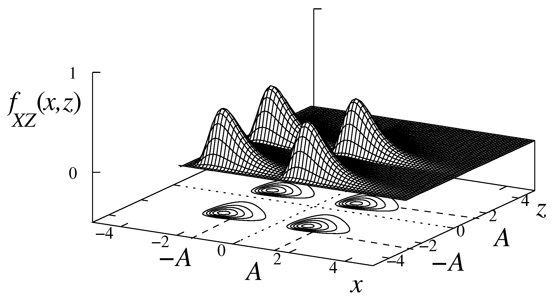 Entropy 27 00642 g001