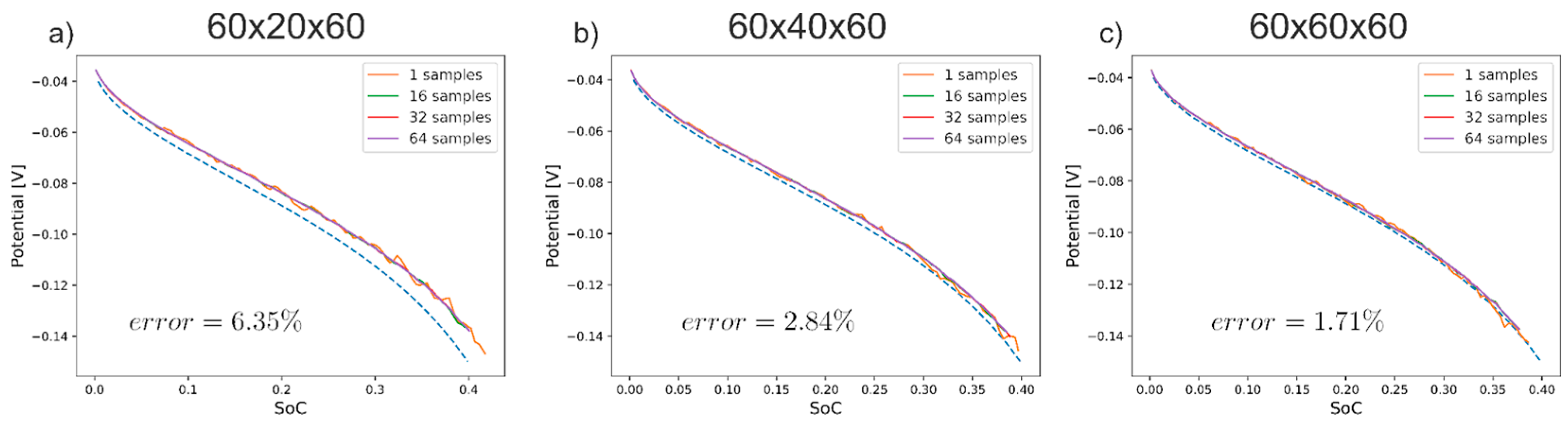Entropy 27 00663 g010 Entropy 27 00663 g010