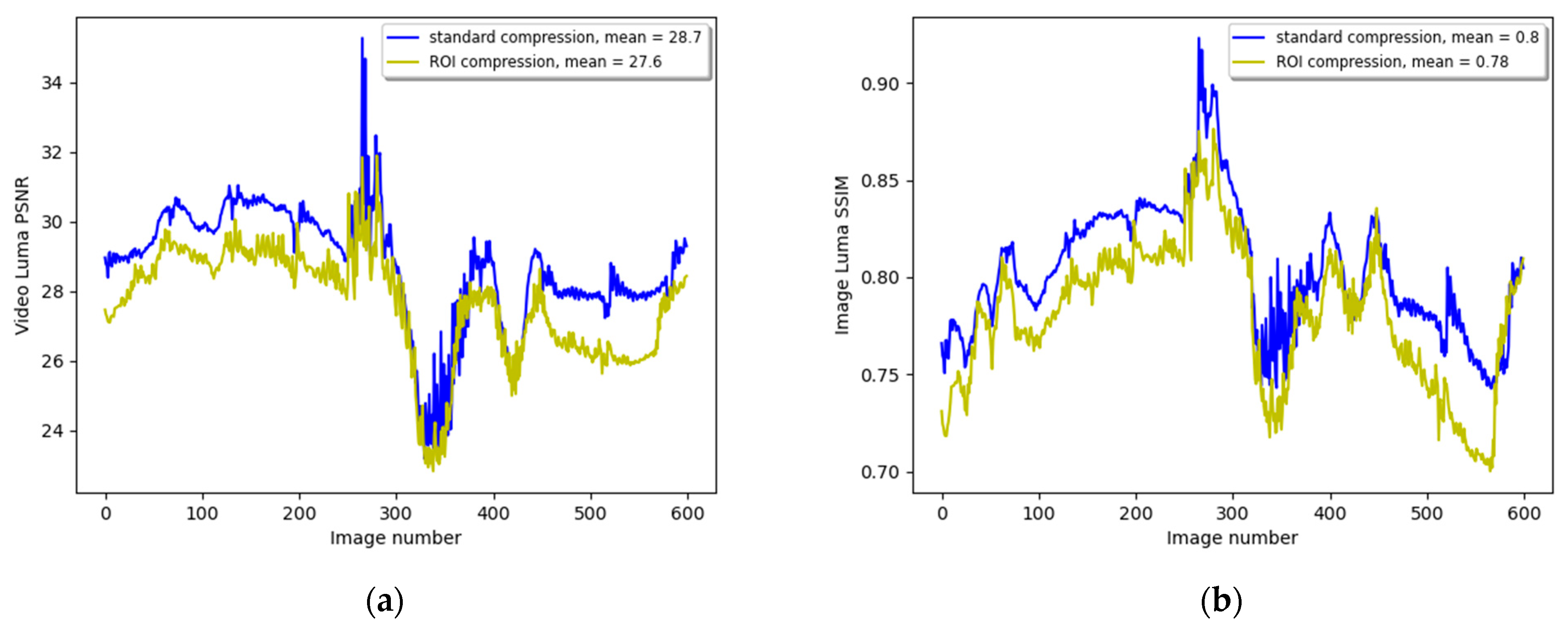 Entropy 27 00674 g005