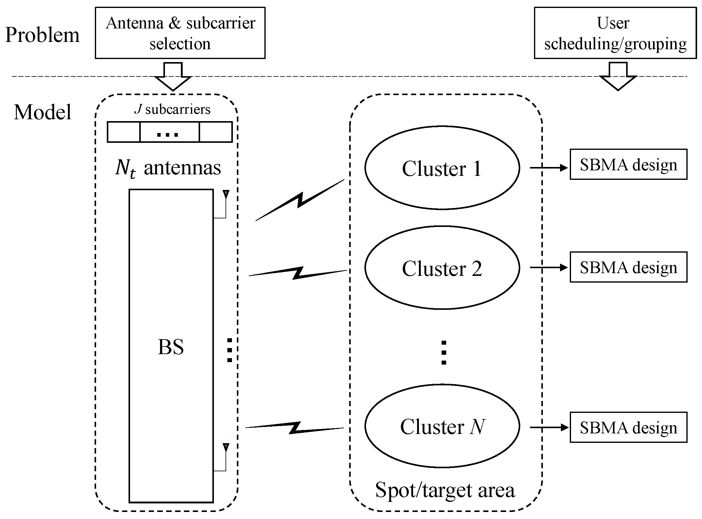 Entropy 27 00691 g002