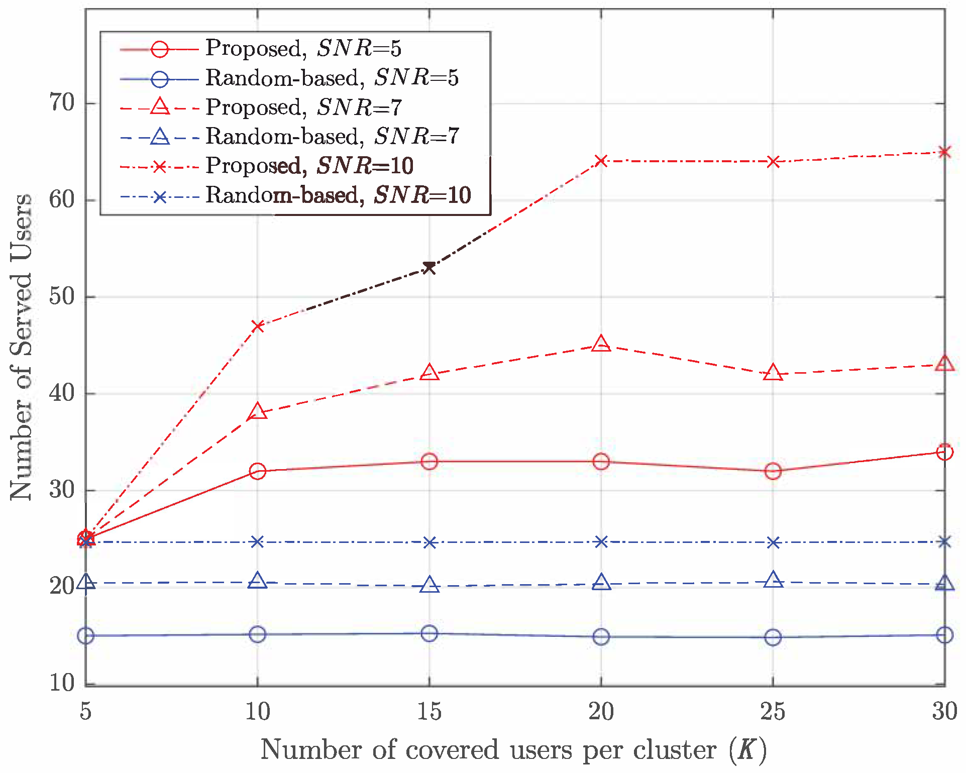 Entropy 27 00691 g005