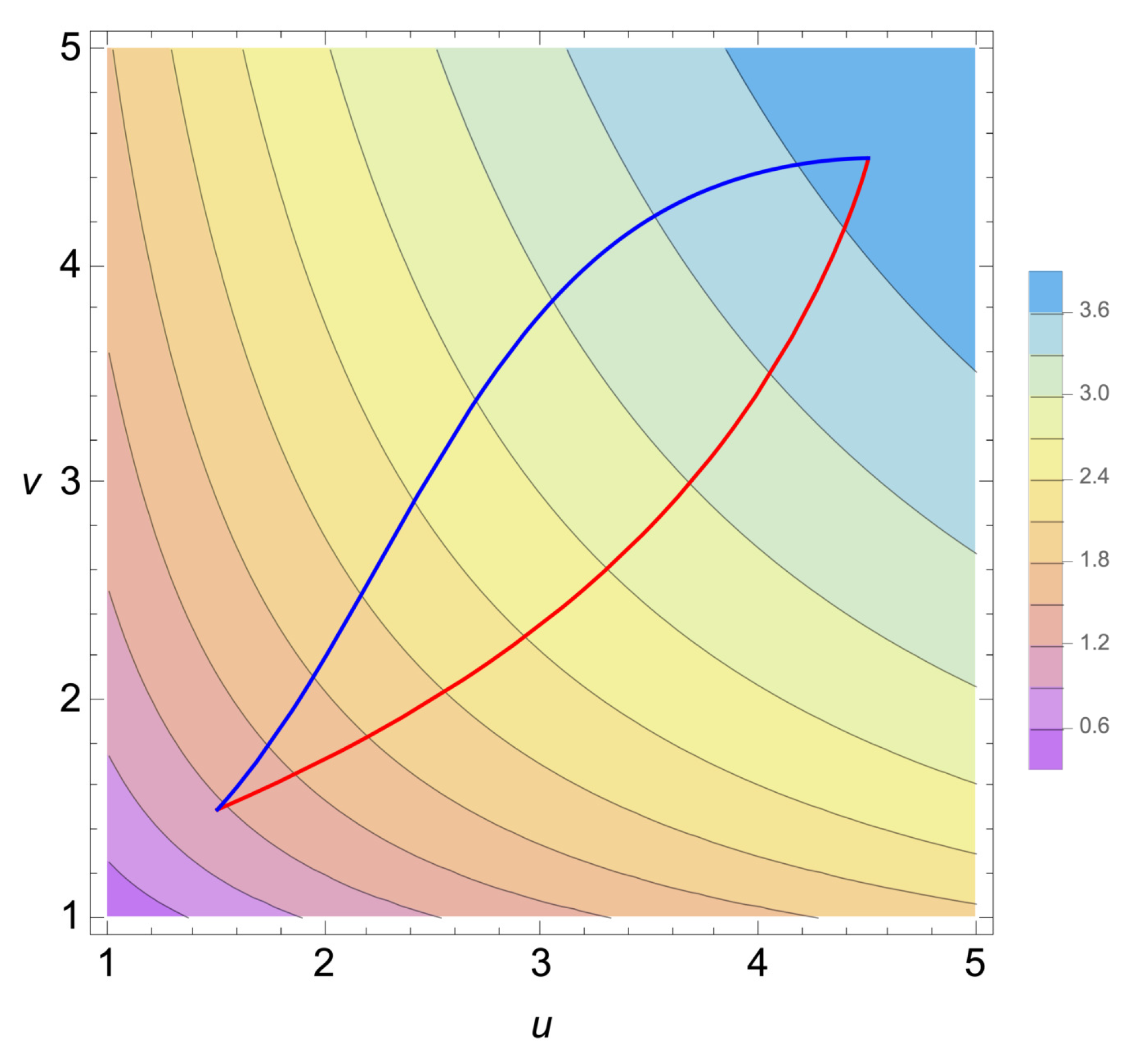 Entropy 27 00710 g001 Entropy 27 00710 g001